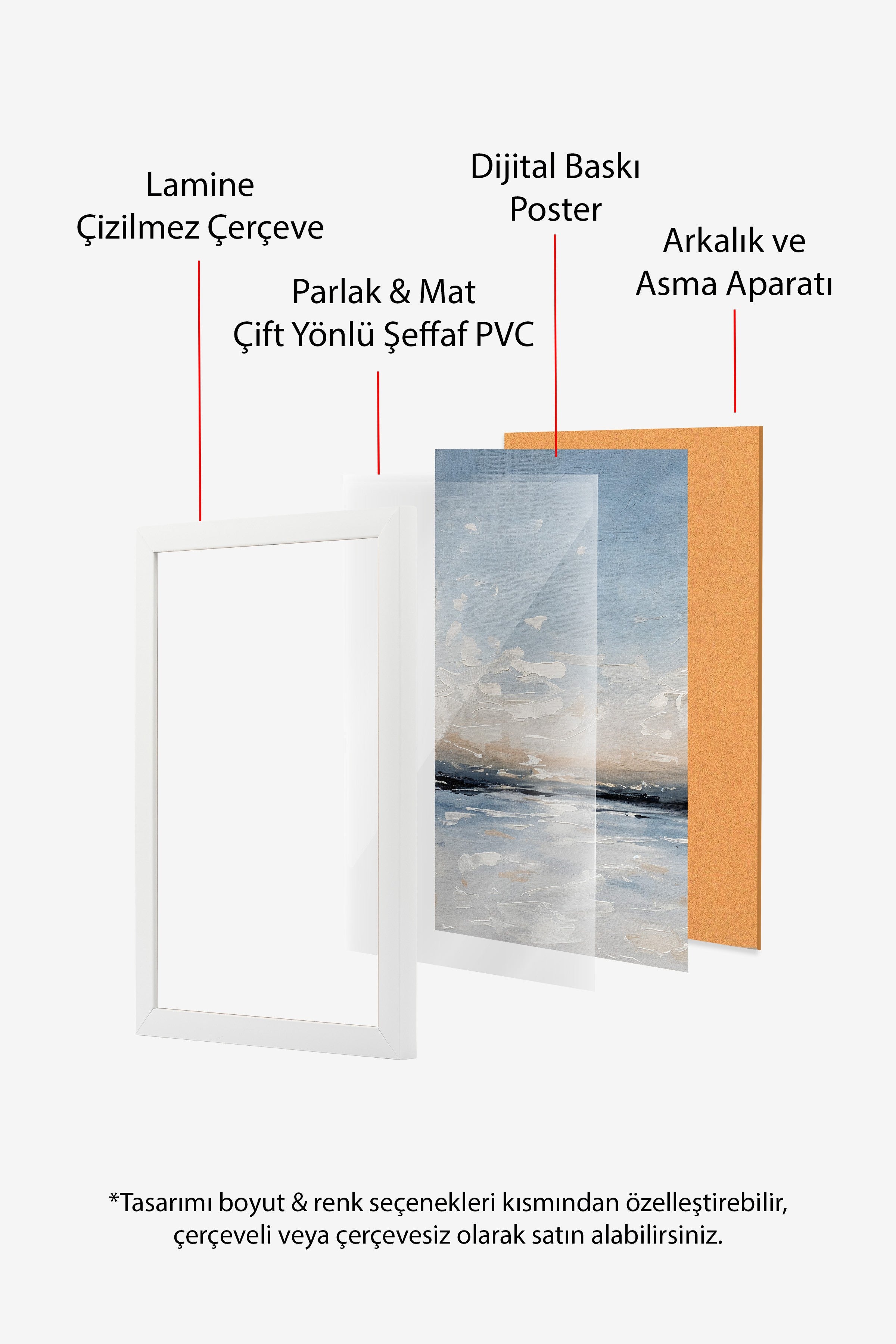 Duvar Tablosu, Beyaz Çerçeveli Tablo ve Poster, Ritüel Serisi, Yağlıboya Tablo, NO:115218