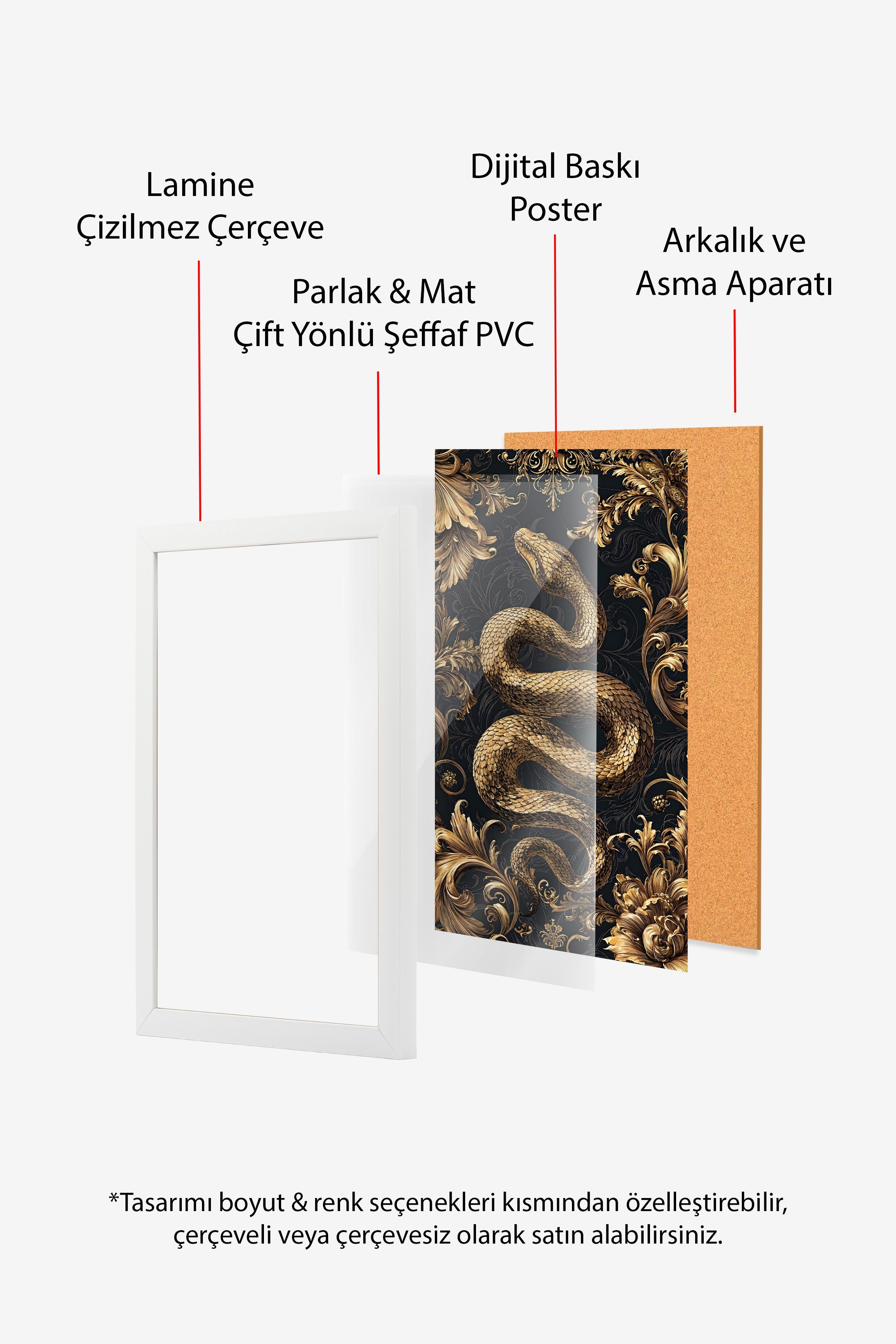 Duvar Tablosu, Beyaz Çerçeveli Tablo ve Poster, Ritüel Serisi, Yılan Tablo, NO:115249