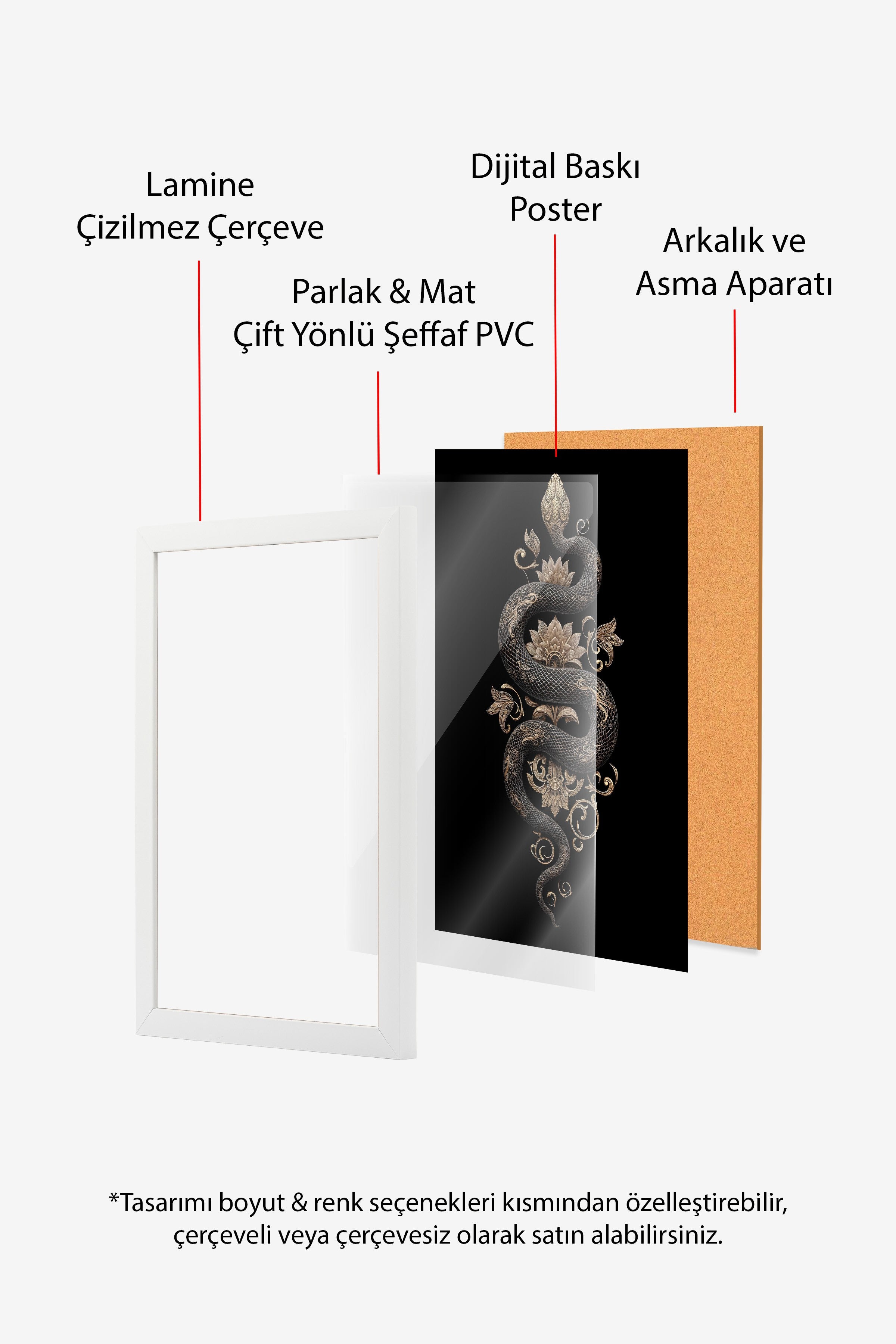 Duvar Tablosu, Beyaz Çerçeveli Tablo ve Poster, Ritüel Serisi, Yılan Tablo, NO:115259
