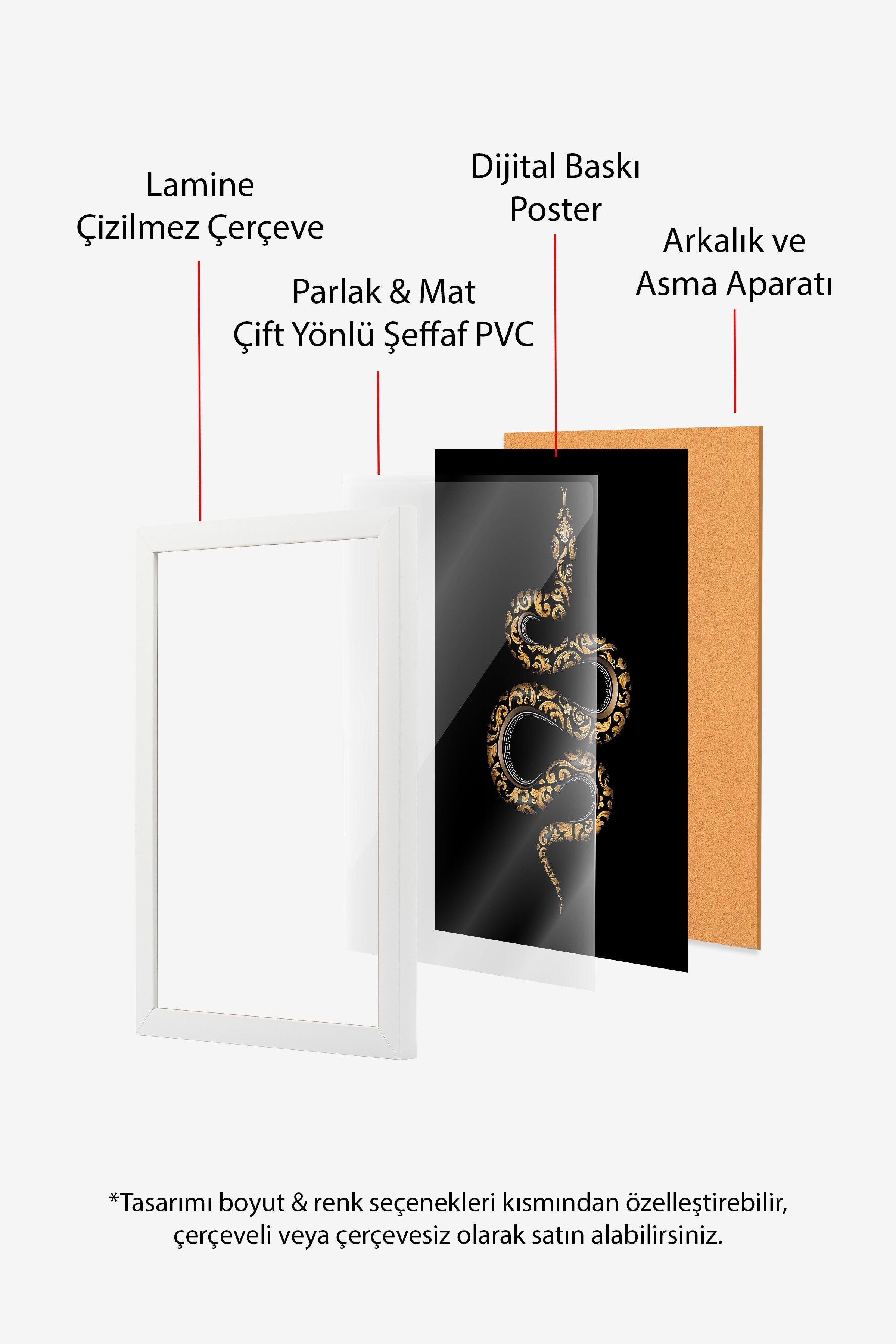 Duvar Tablosu, Beyaz Çerçeveli Tablo ve Poster, Ritüel Serisi, Yılan Tablo, NO:115263