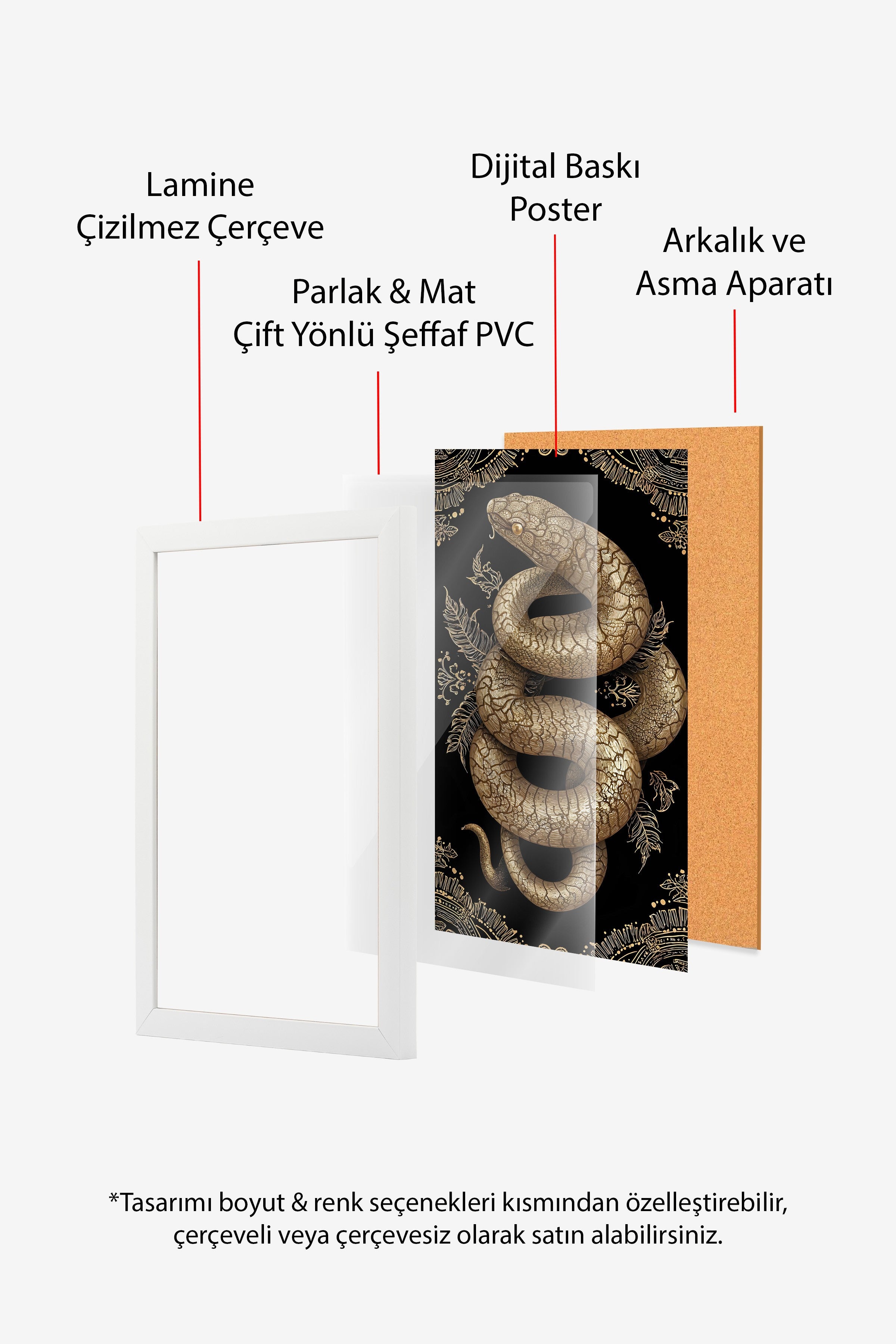 Duvar Tablosu, Beyaz Çerçeveli Tablo ve Poster, Ritüel Serisi, Yılan Tablo, NO:115271