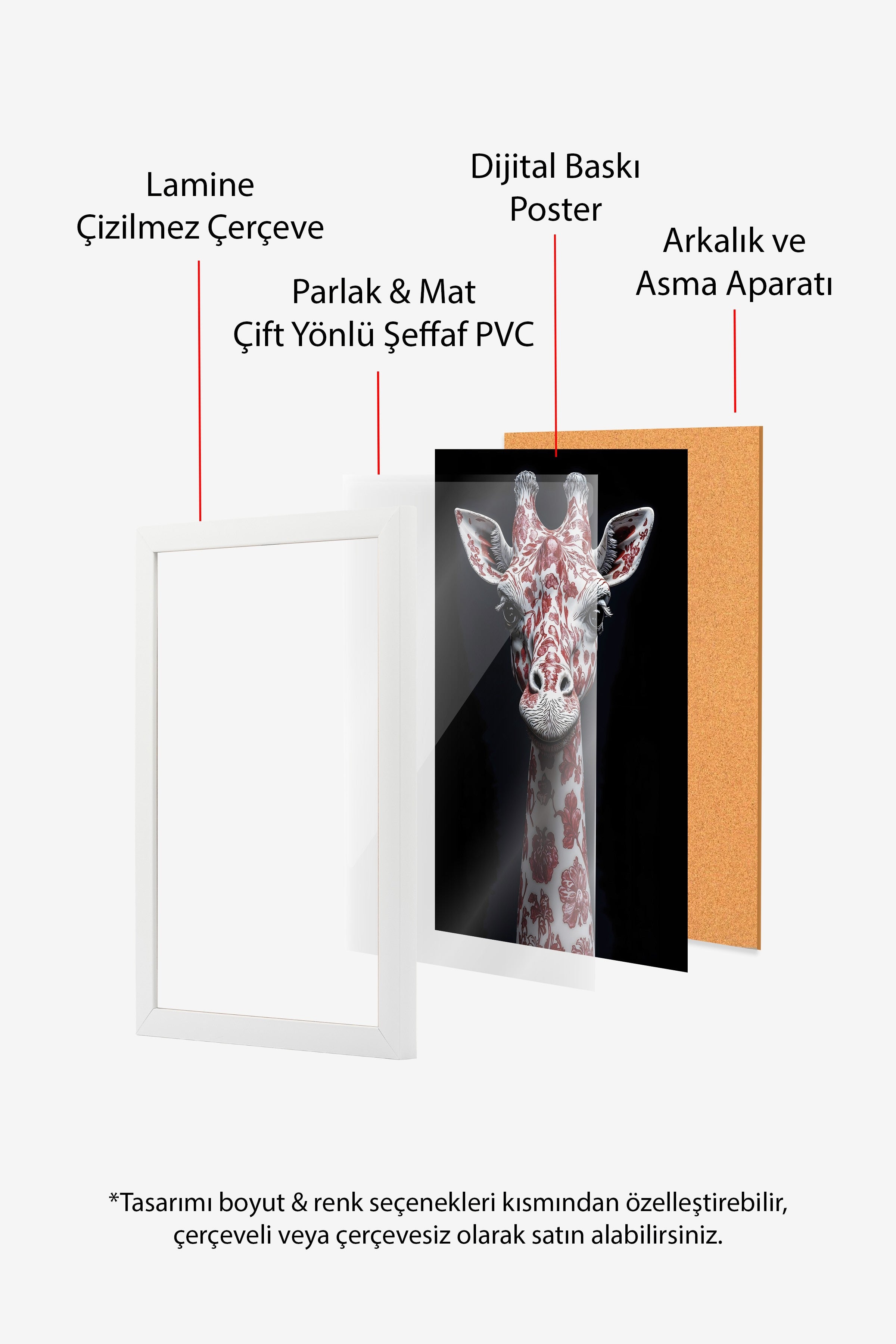 Duvar Tablosu, Beyaz Çerçeveli Tablo ve Poster, Ritüel Serisi, Zürafa Tablo, NO:115258