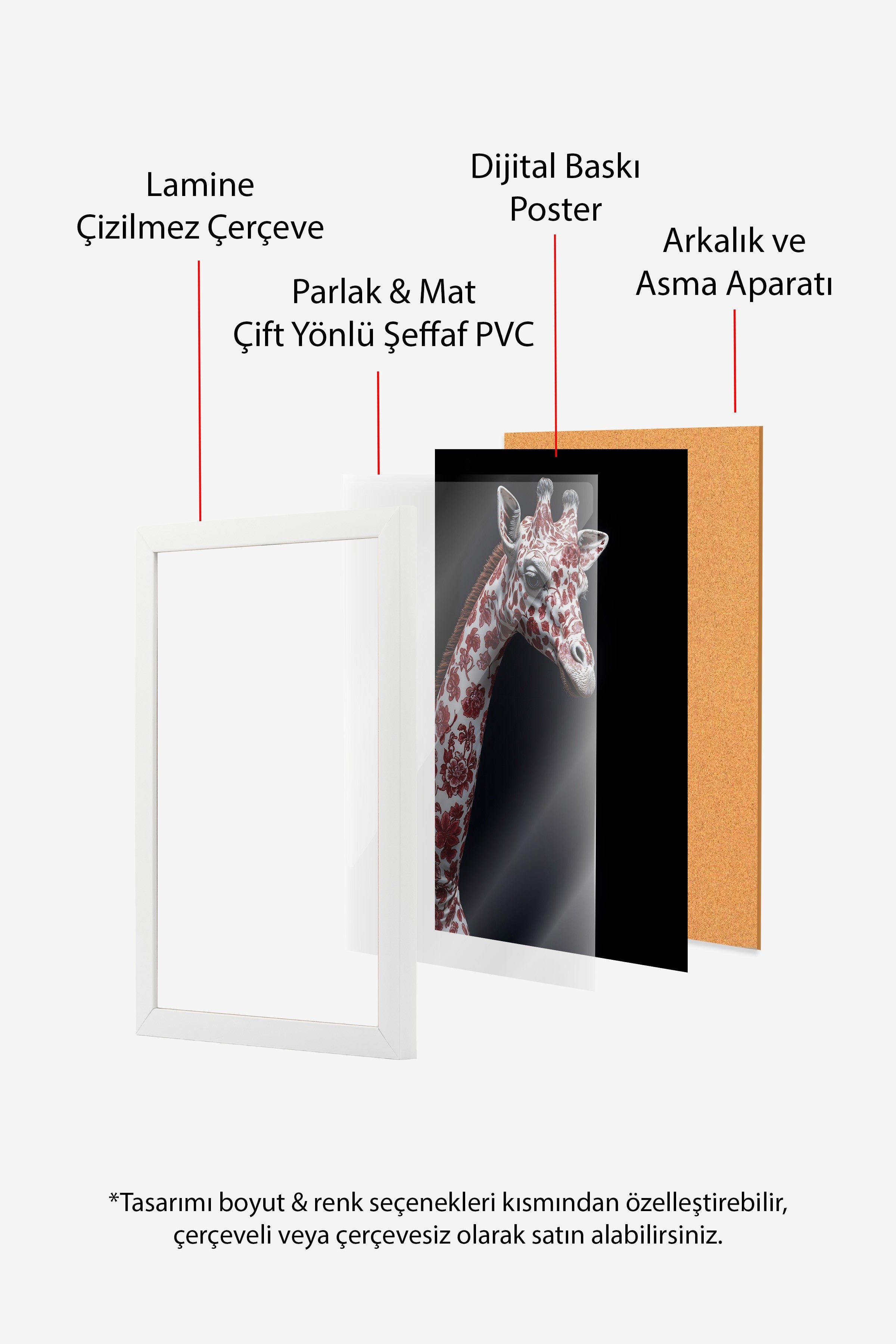 Duvar Tablosu, Beyaz Çerçeveli Tablo ve Poster, Ritüel Serisi, Zürafa Tablo, NO:115260