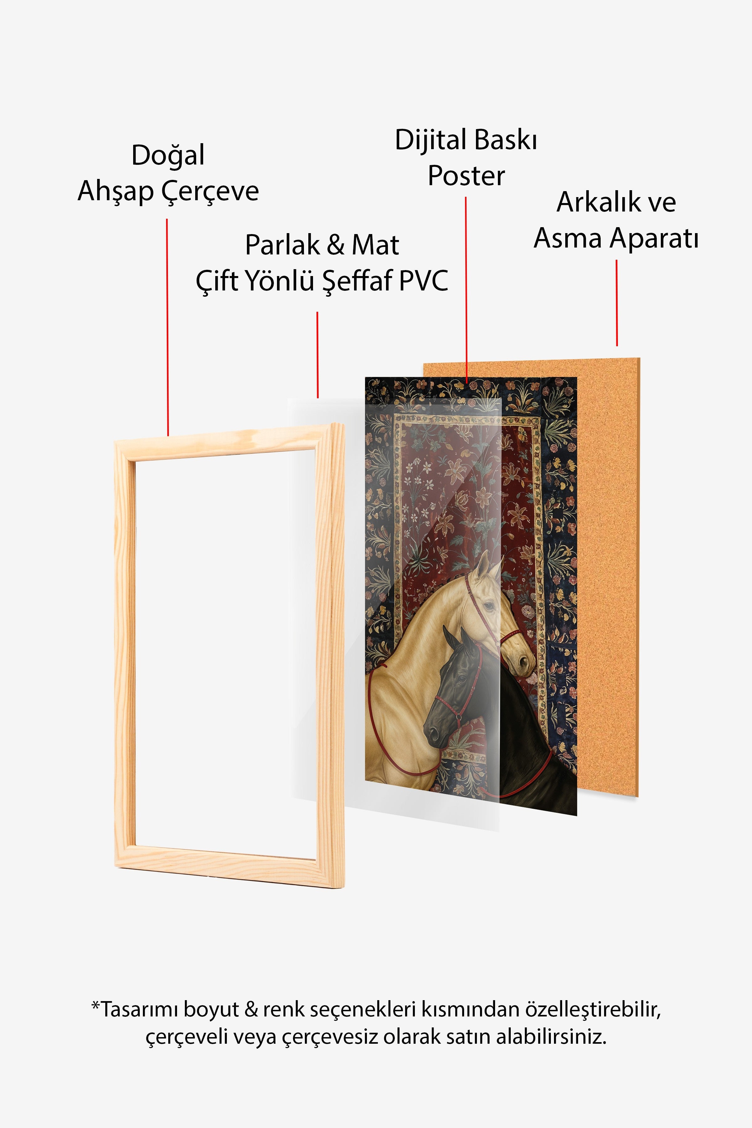 Duvar Tablosu, Ahşap Çerçeveli Tablo ve Poster, Ritüel Serisi, At Tablo, NO:115197