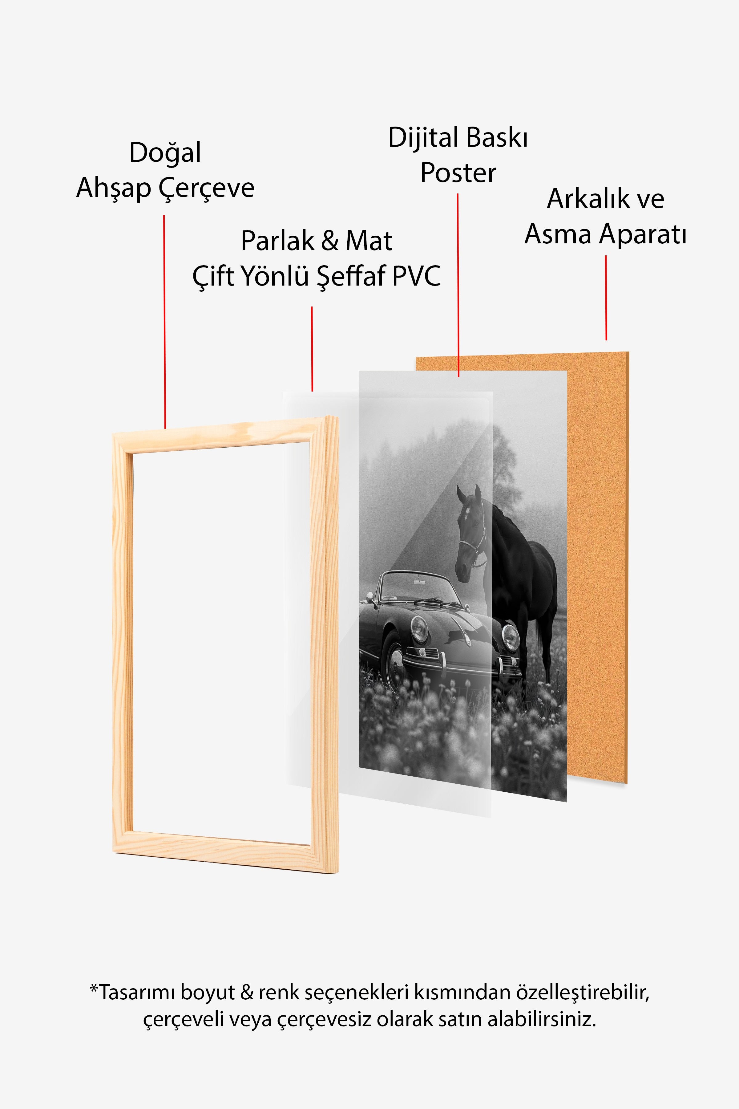 Duvar Tablosu, Ahşap Çerçeveli Tablo ve Poster, Ritüel Serisi, At Tablo, NO:115225