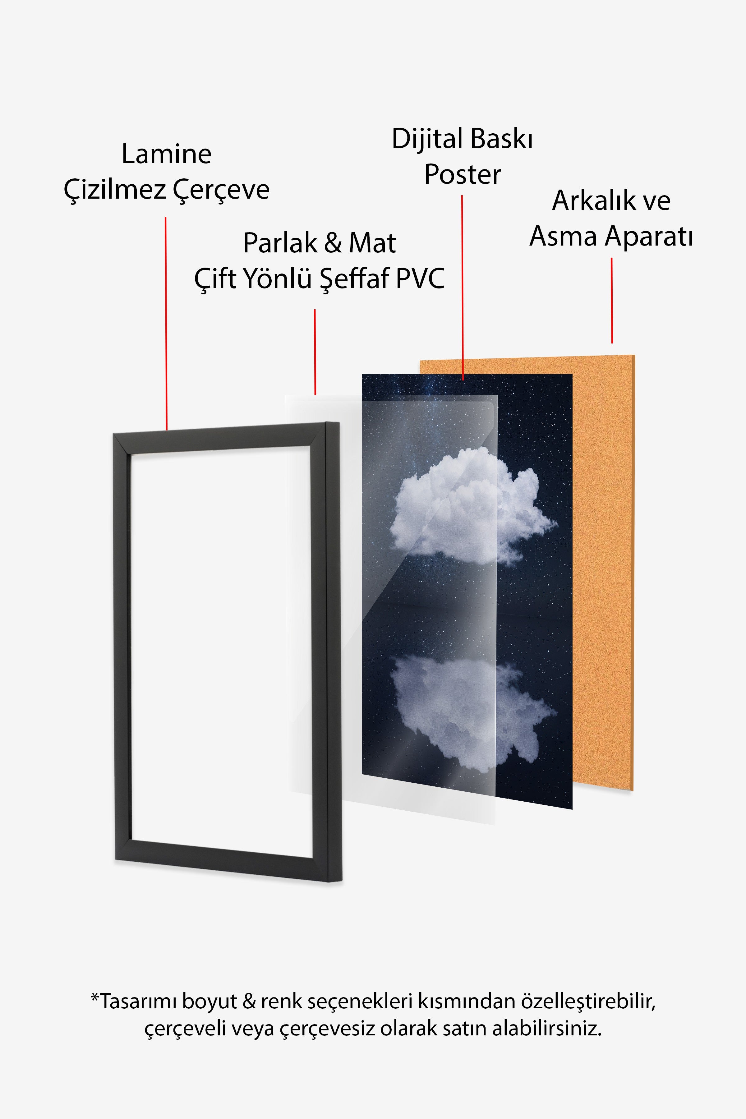 Duvar Tablosu, Siyah Çerçeveli Tablo ve Poster, Ritüel Serisi, Bulut Tablo, NO:115203