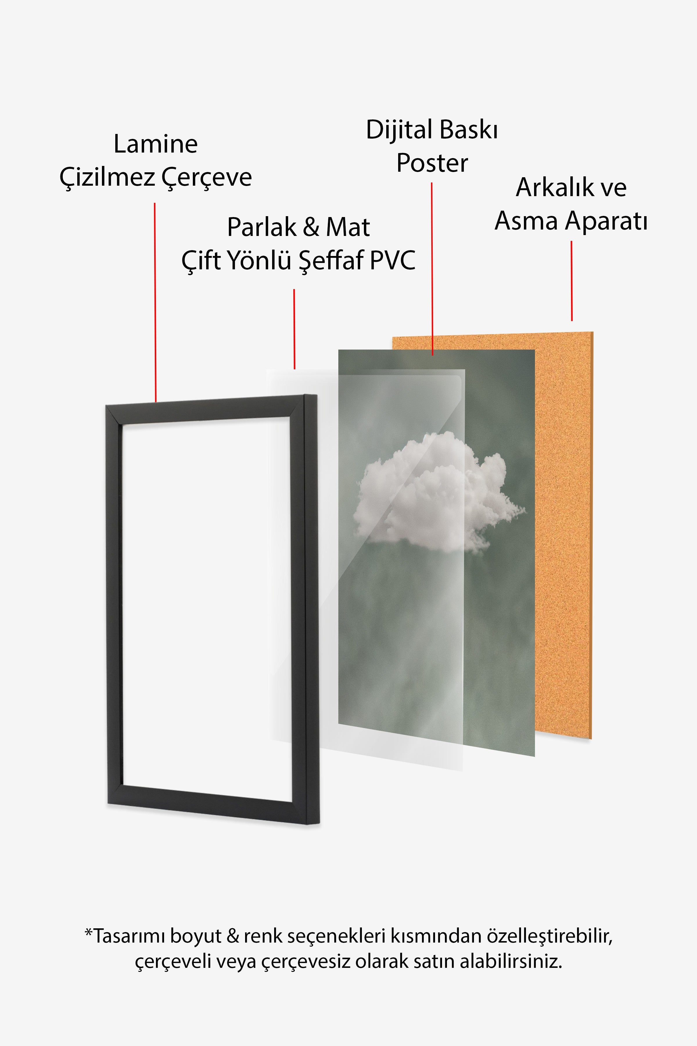 Duvar Tablosu, Siyah Çerçeveli Tablo ve Poster, Ritüel Serisi, Bulut Tablo, NO:115205