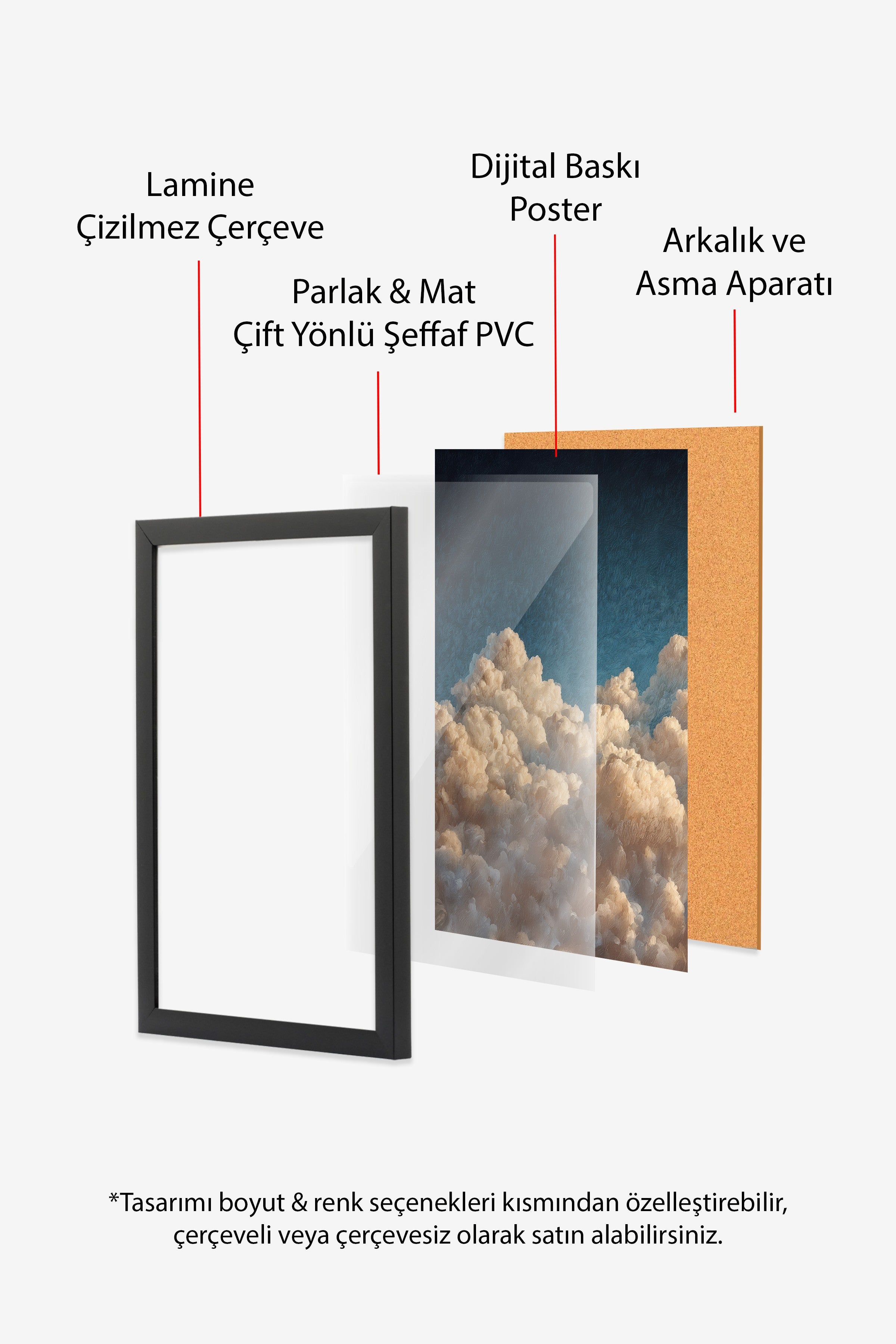 Duvar Tablosu, Siyah Çerçeveli Tablo ve Poster, Ritüel Serisi, Bulut Tablo, NO:115242