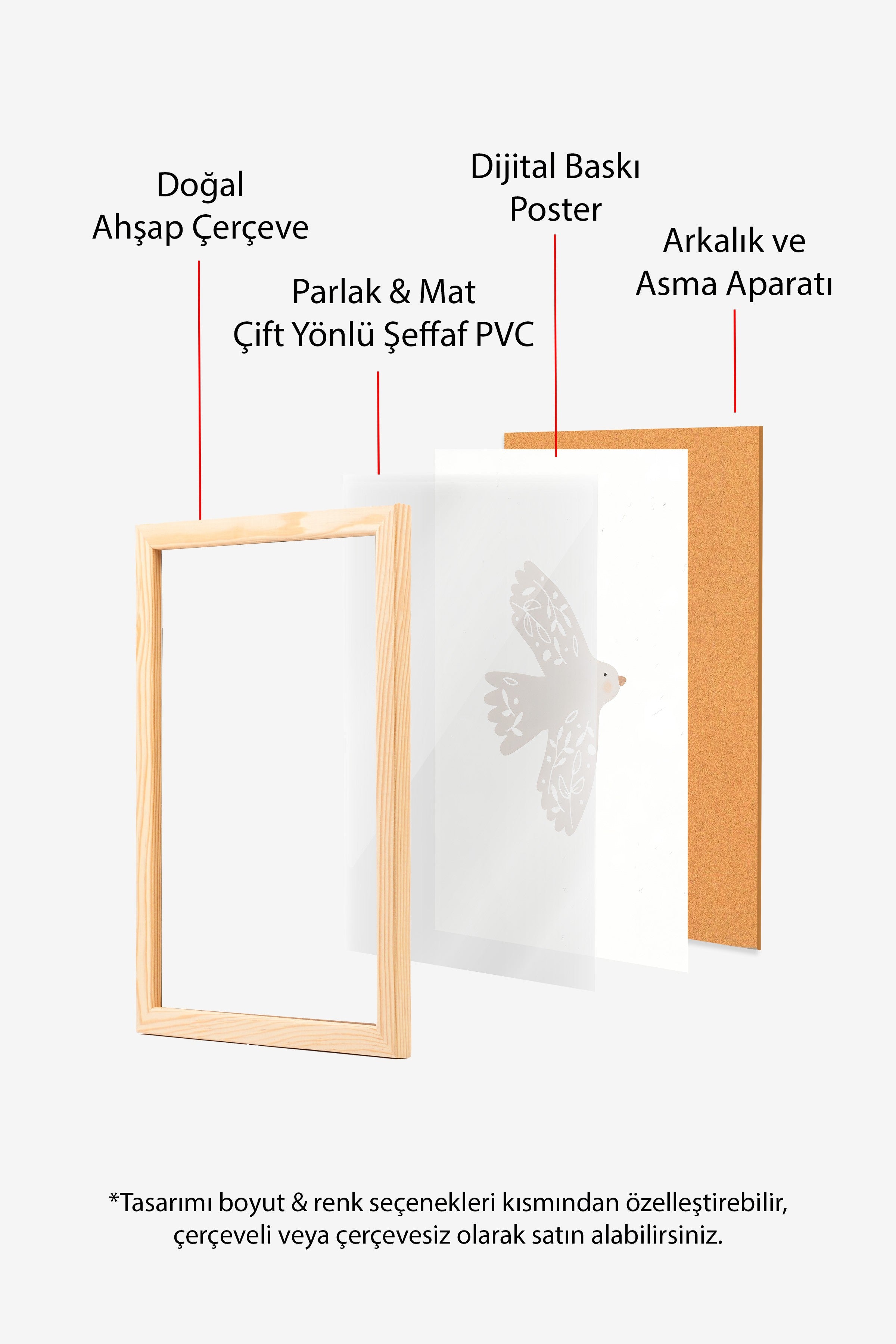 Duvar Tablosu, Ahşap Çerçeveli Tablo ve Poster, Ritüel Serisi, Kuş Tablo, NO:115186