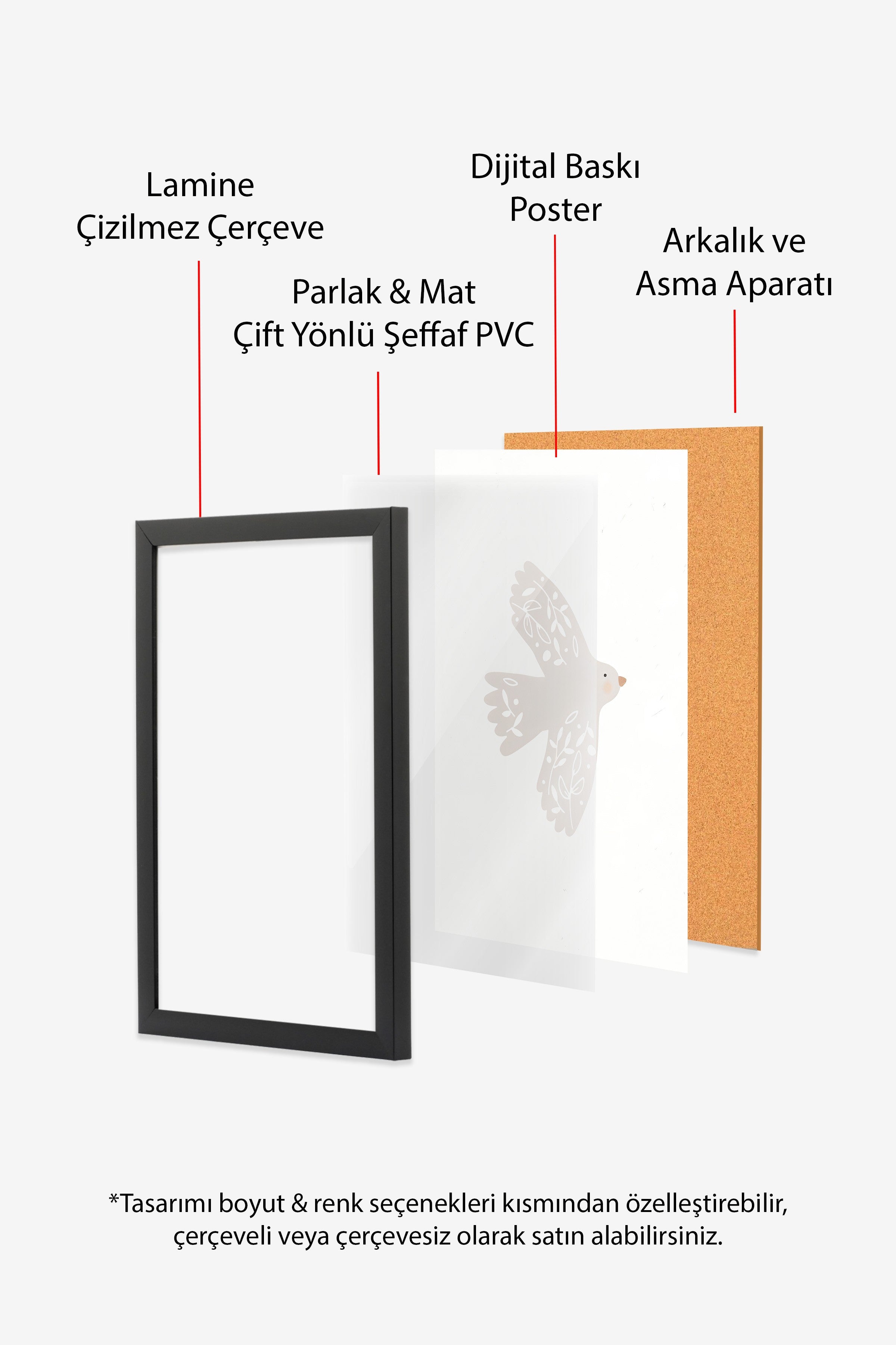 Duvar Tablosu, Siyah Çerçeveli Tablo ve Poster, Ritüel Serisi, Kuş Tablo, NO:115186