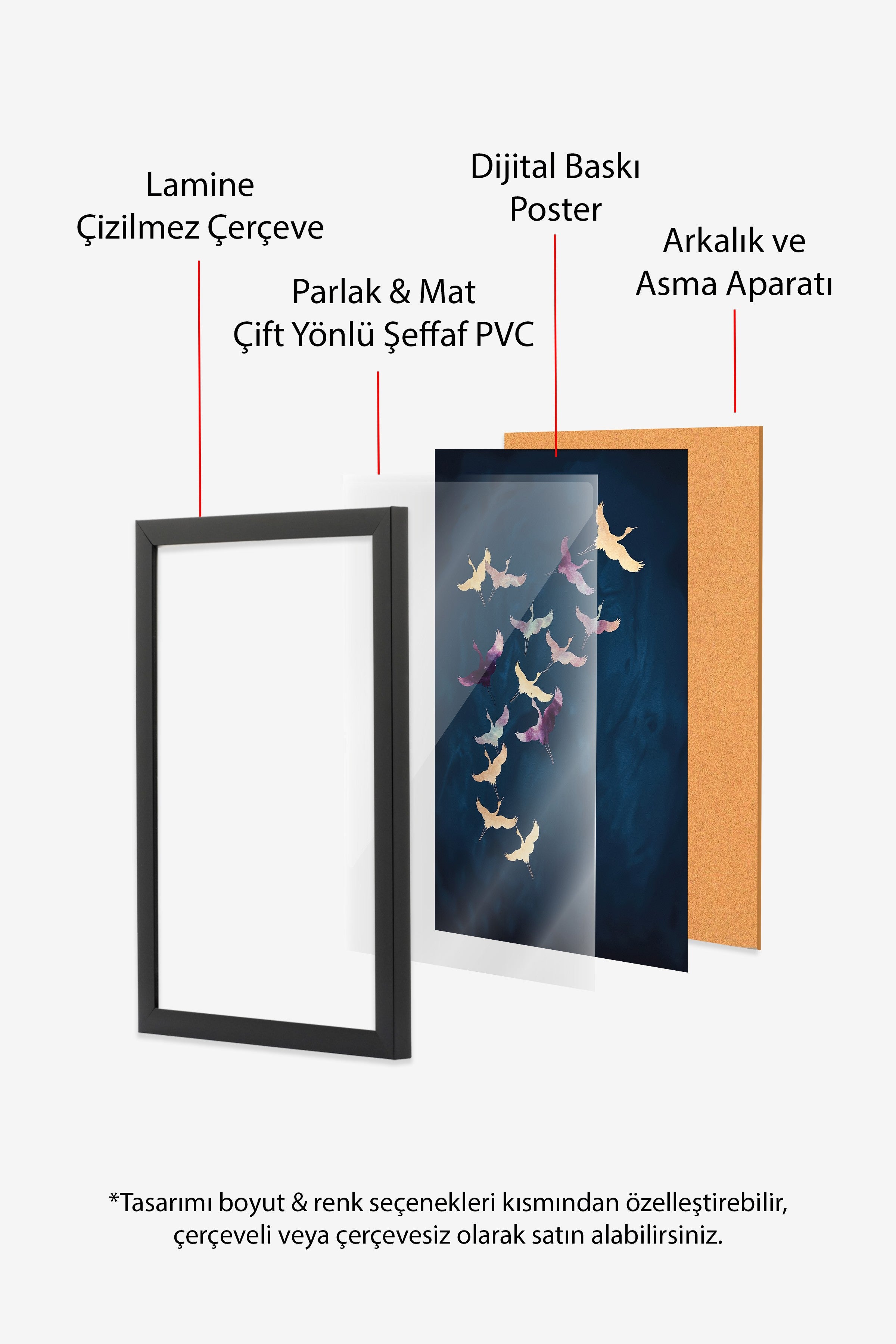 Duvar Tablosu, Siyah Çerçeveli Tablo ve Poster, Ritüel Serisi, Kuş Tablo, NO:115200