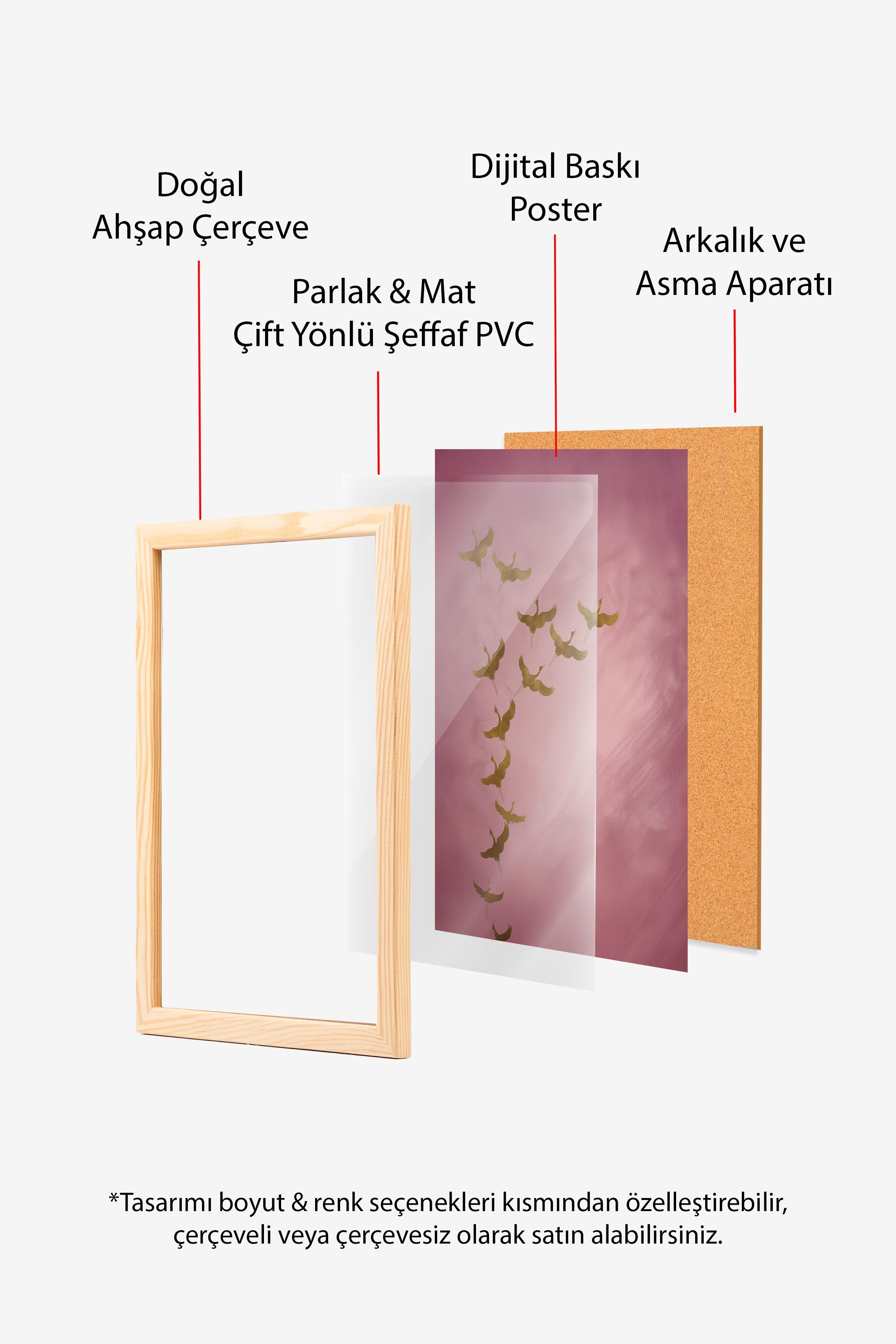 Duvar Tablosu, Ahşap Çerçeveli Tablo ve Poster, Ritüel Serisi, Kuş Tablo, NO:115206