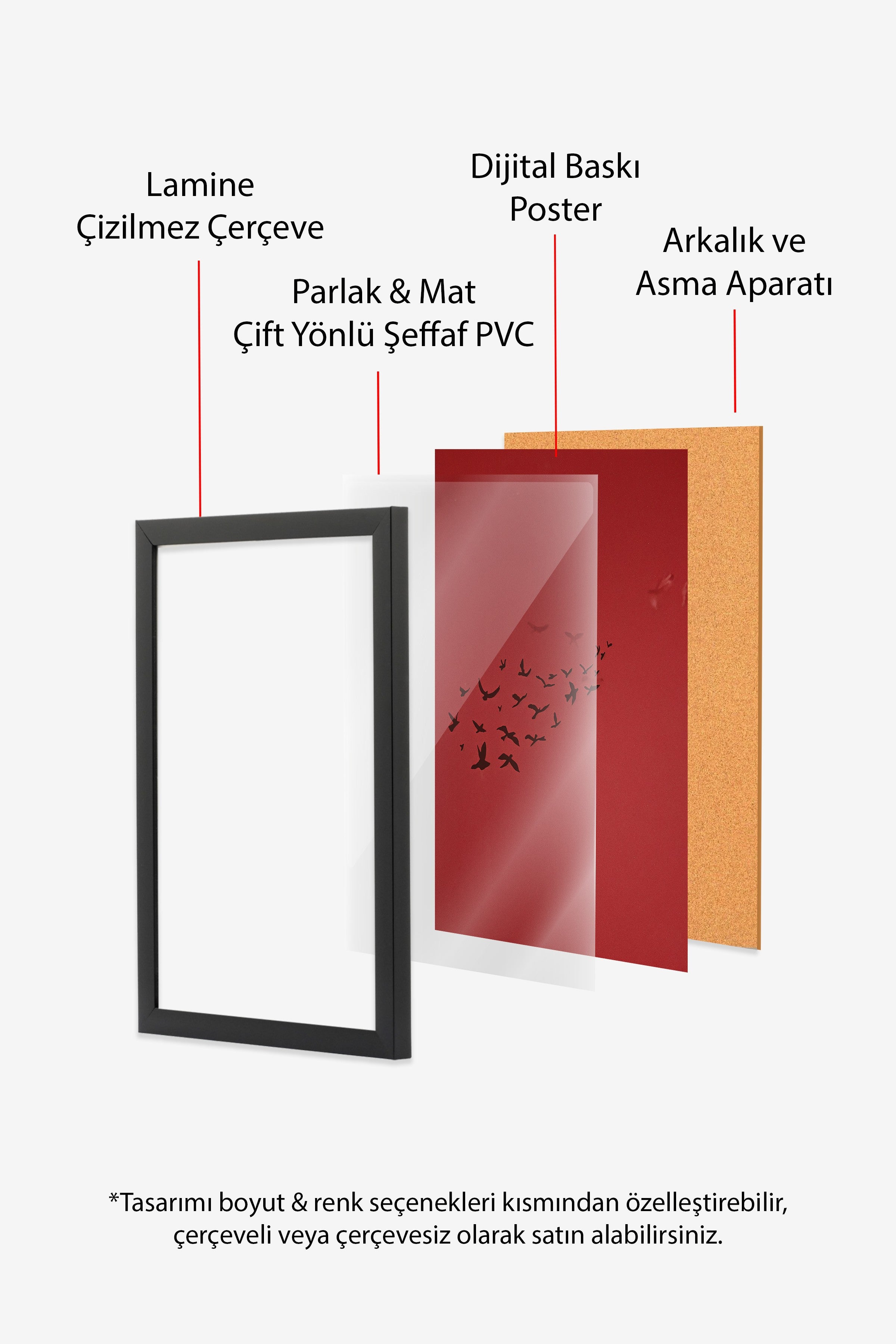 Duvar Tablosu, Siyah Çerçeveli Tablo ve Poster, Ritüel Serisi, Kuş Tablo, NO:115209