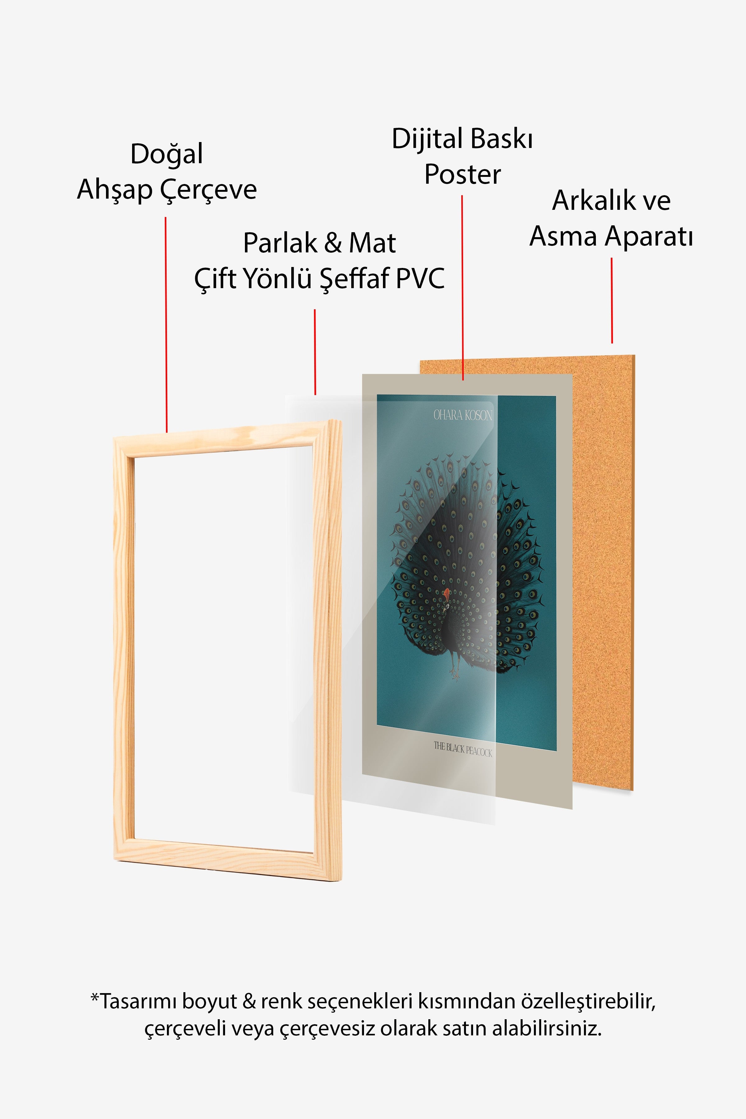 Duvar Tablosu, Ahşap Çerçeveli Tablo ve Poster, Ritüel Serisi, Kuş Tablo, NO:115211