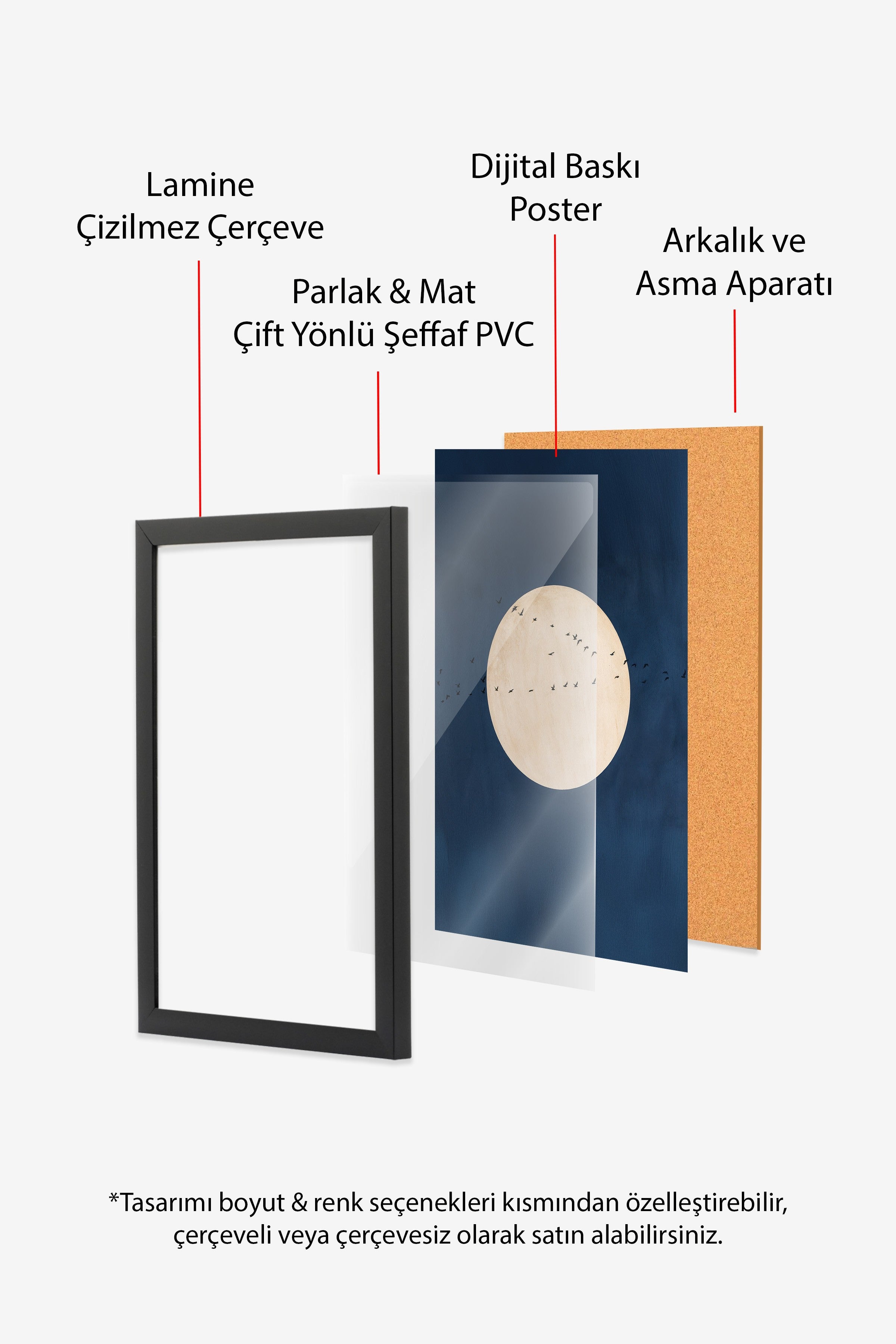 Duvar Tablosu, Siyah Çerçeveli Tablo ve Poster, Ritüel Serisi, Kuş Tablo, NO:115212
