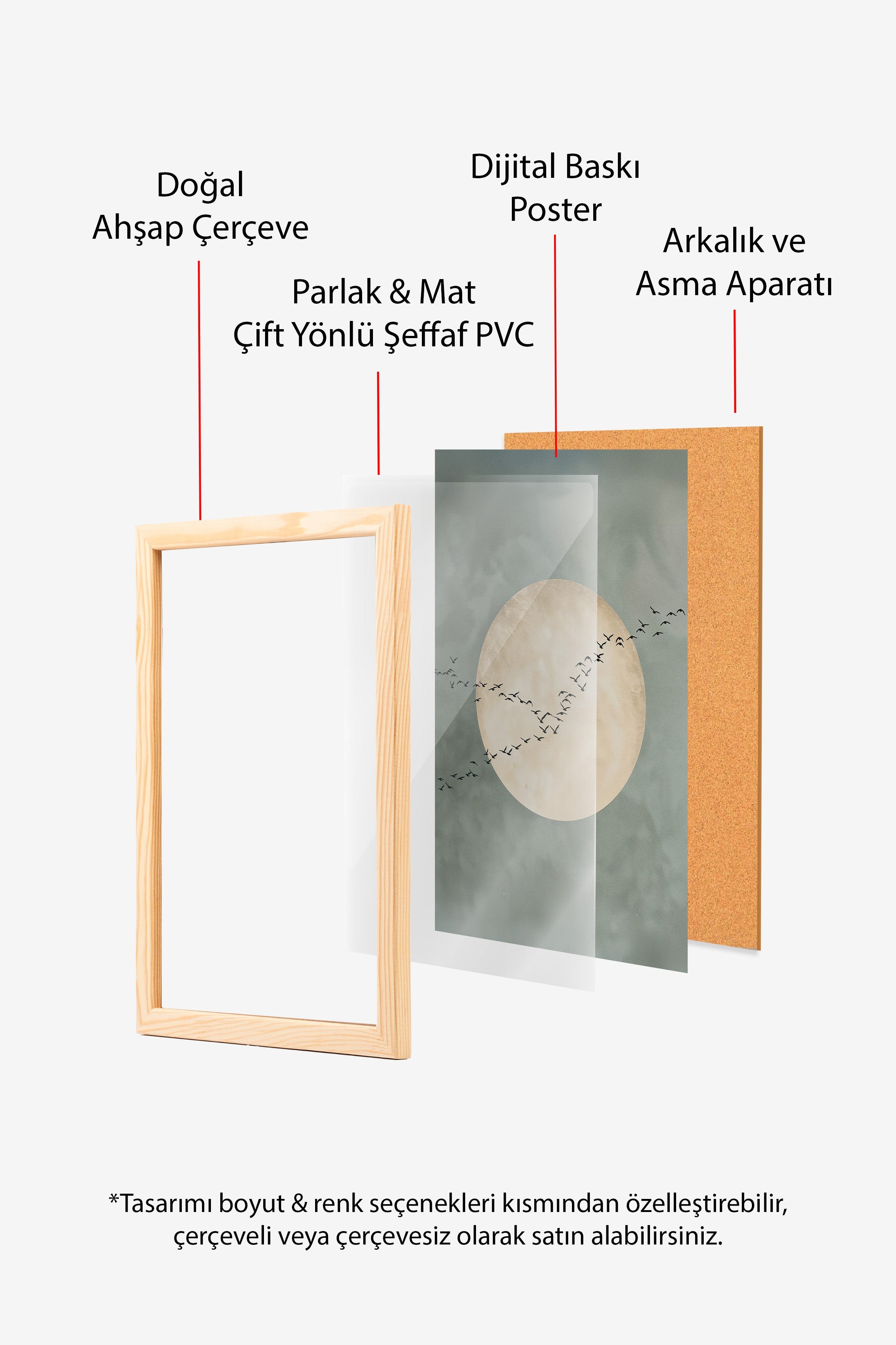 Duvar Tablosu, Ahşap Çerçeveli Tablo ve Poster, Ritüel Serisi, Kuş Tablo, NO:115213