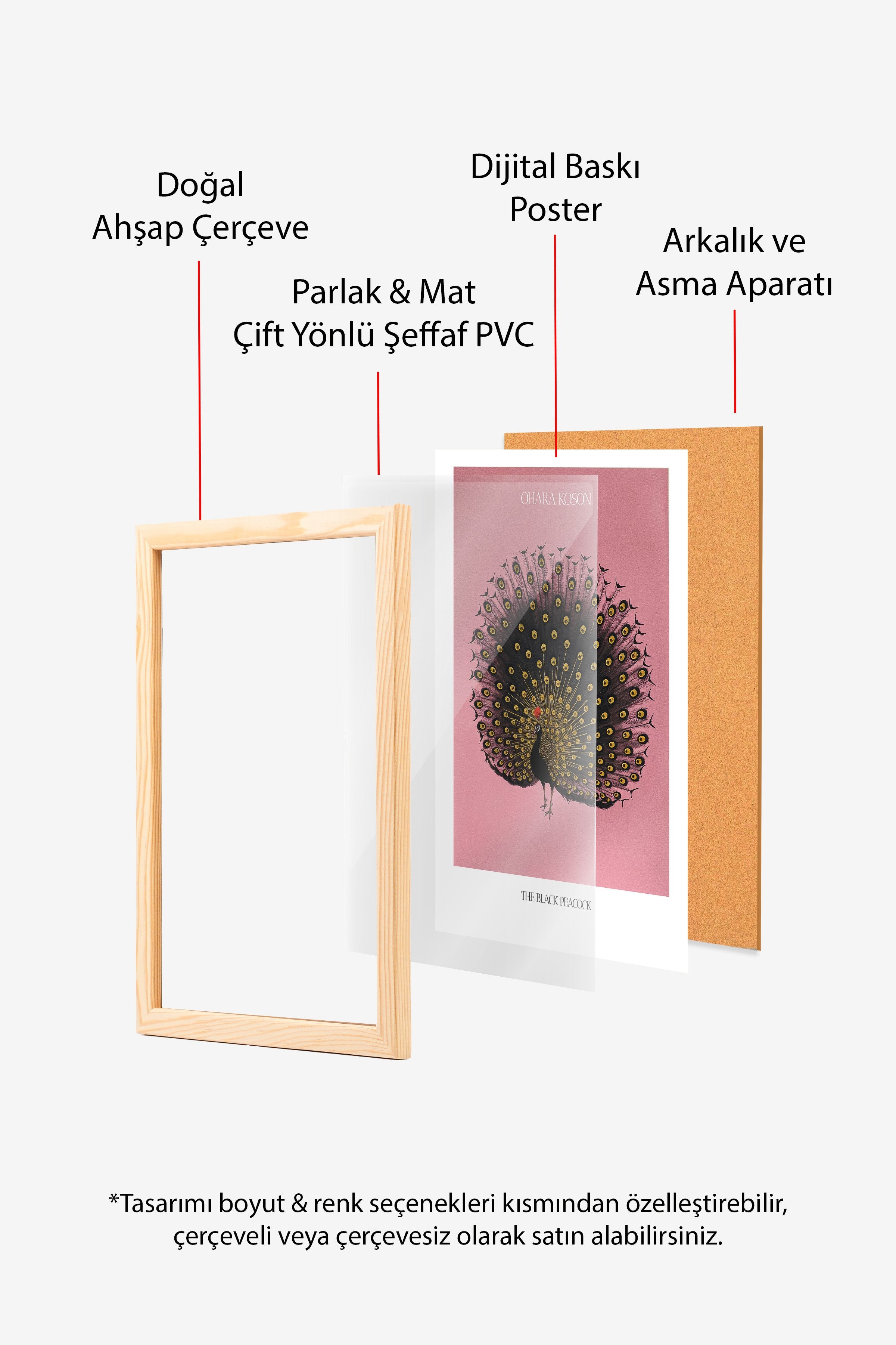 Duvar Tablosu, Ahşap Çerçeveli Tablo ve Poster, Ritüel Serisi, Kuş Tablo, NO:115214