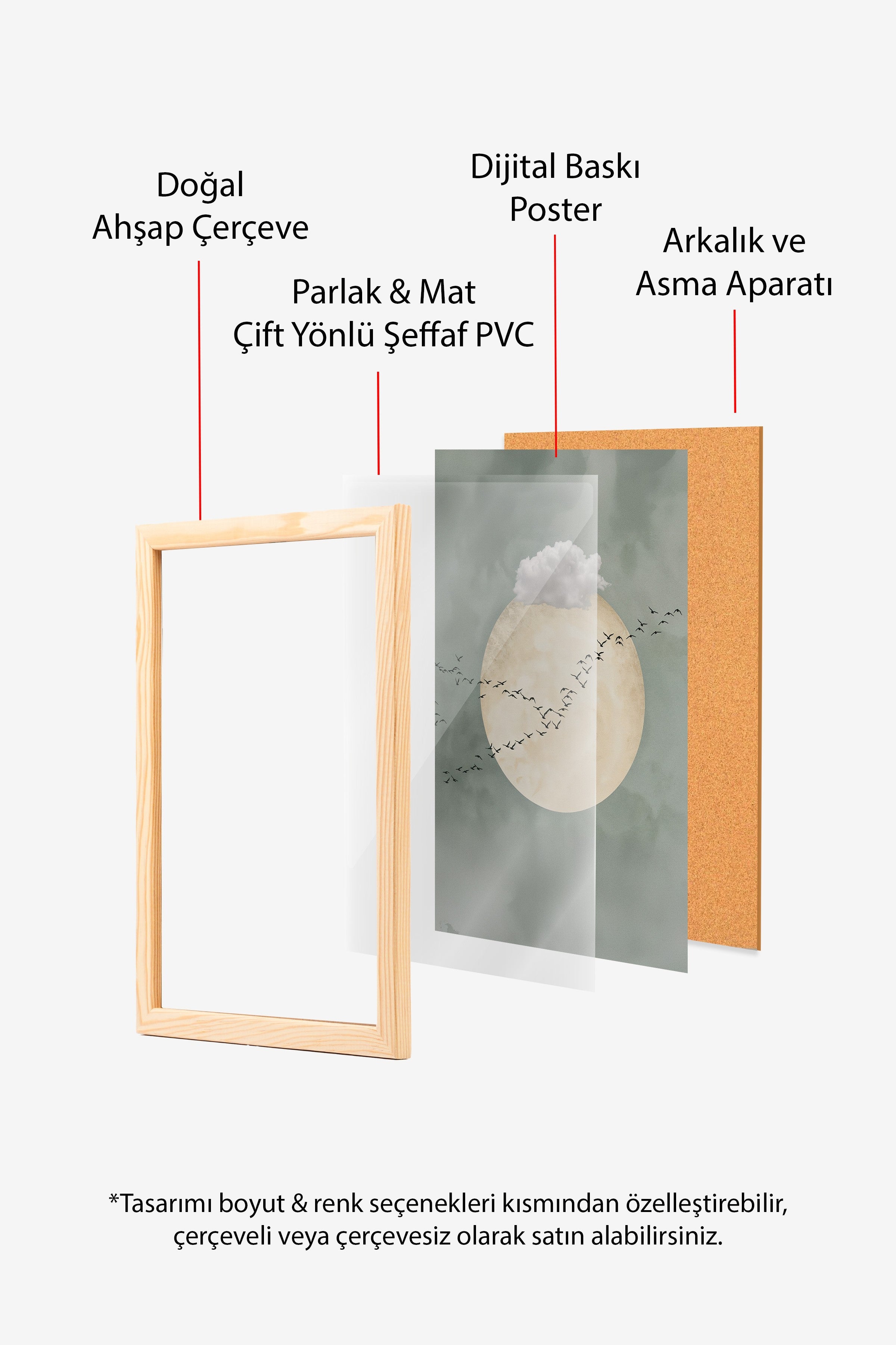 Duvar Tablosu, Ahşap Çerçeveli Tablo ve Poster, Ritüel Serisi, Kuş Tablo, NO:115221