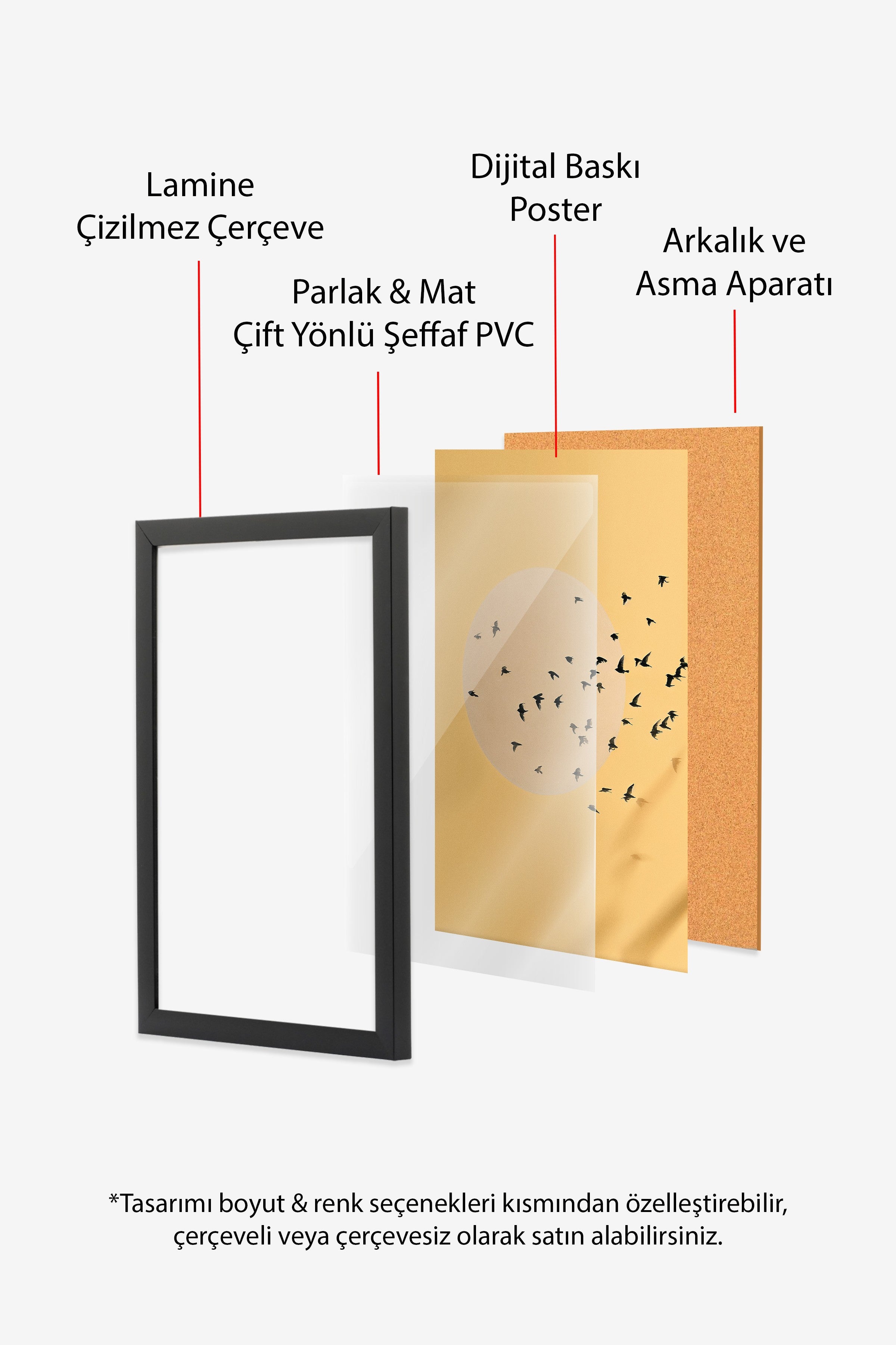 Duvar Tablosu, Siyah Çerçeveli Tablo ve Poster, Ritüel Serisi, Kuş Tablo, NO:115224
