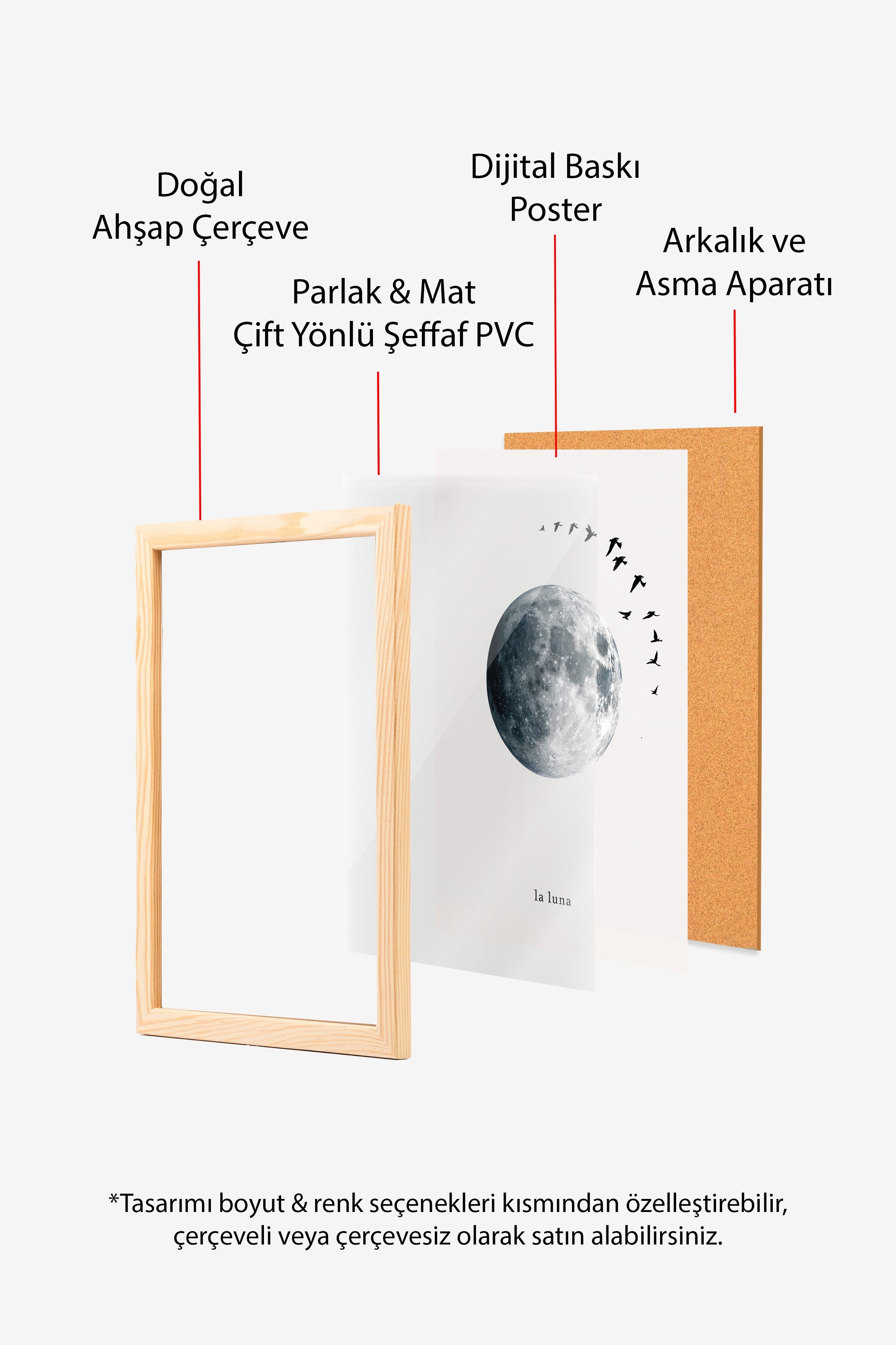 Duvar Tablosu, Ahşap Çerçeveli Tablo ve Poster, Ritüel Serisi, Kuş Tablo, NO:115227