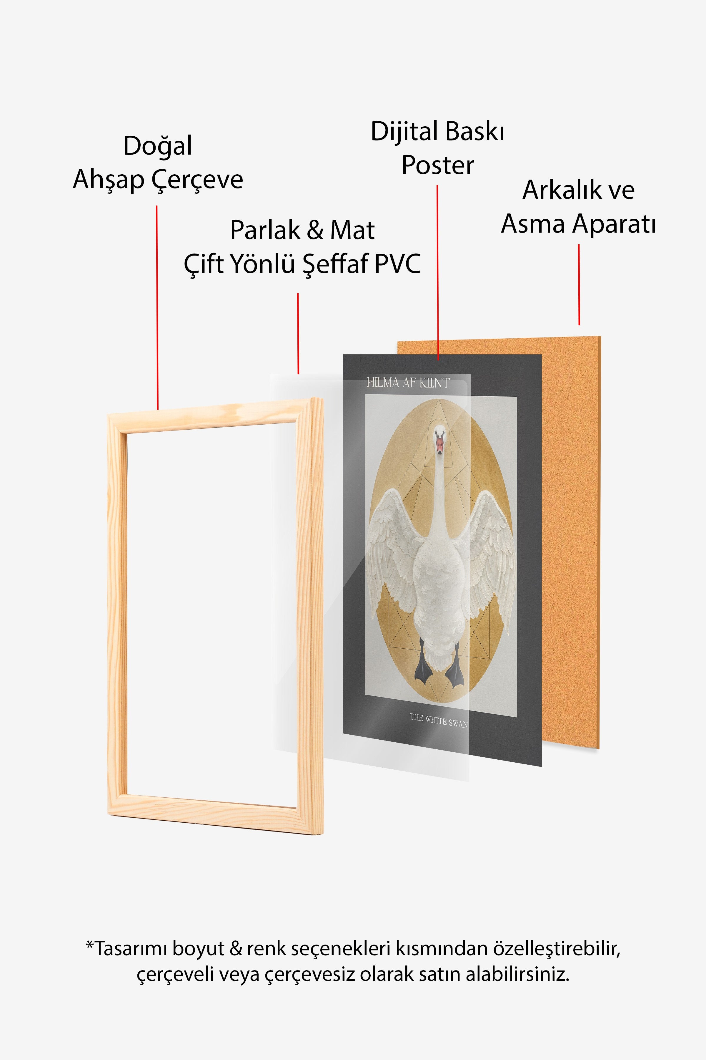 Duvar Tablosu, Ahşap Çerçeveli Tablo ve Poster, Ritüel Serisi, Kuş Tablo, NO:115230