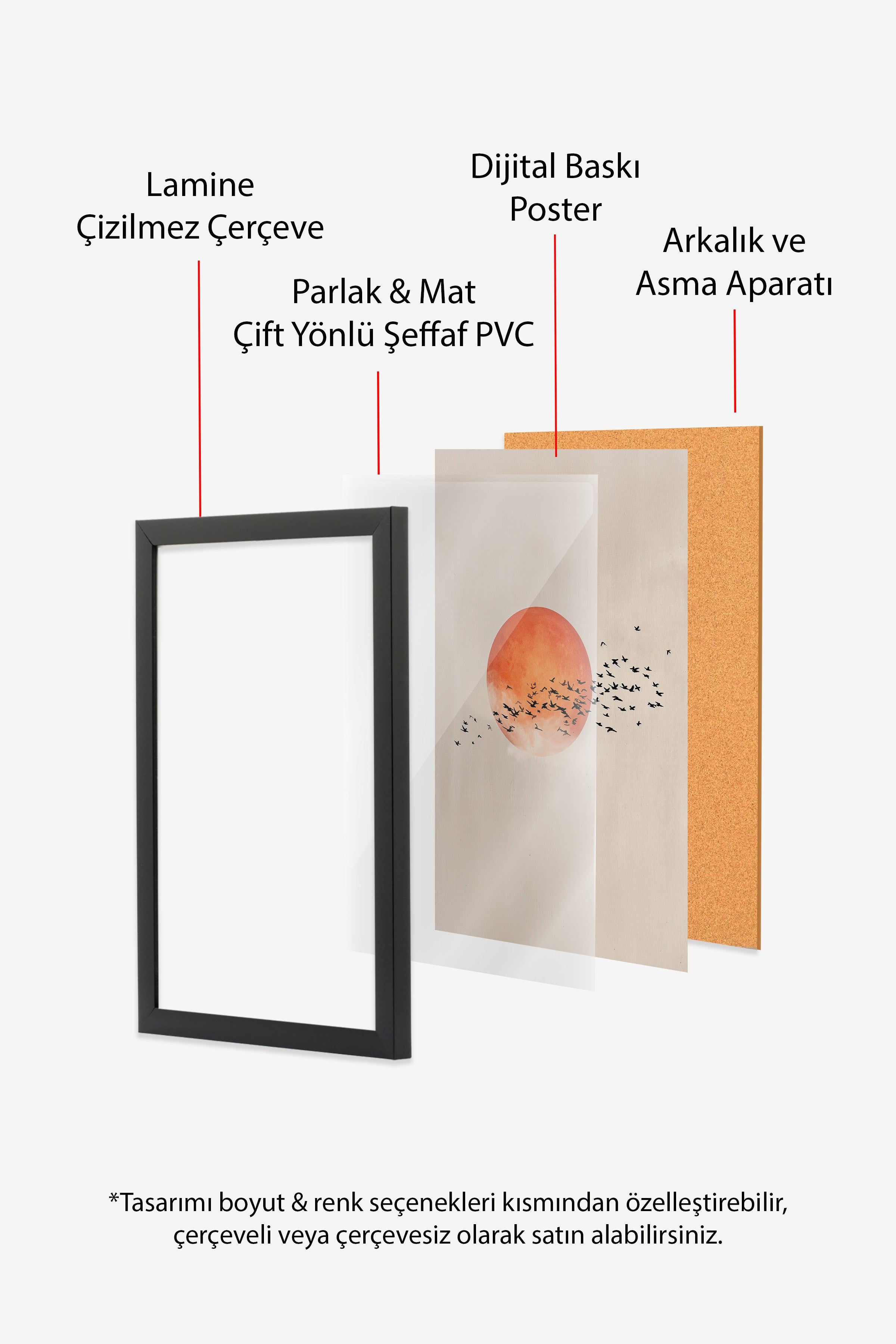 Duvar Tablosu, Siyah Çerçeveli Tablo ve Poster, Ritüel Serisi, Kuş Tablo, NO:115231