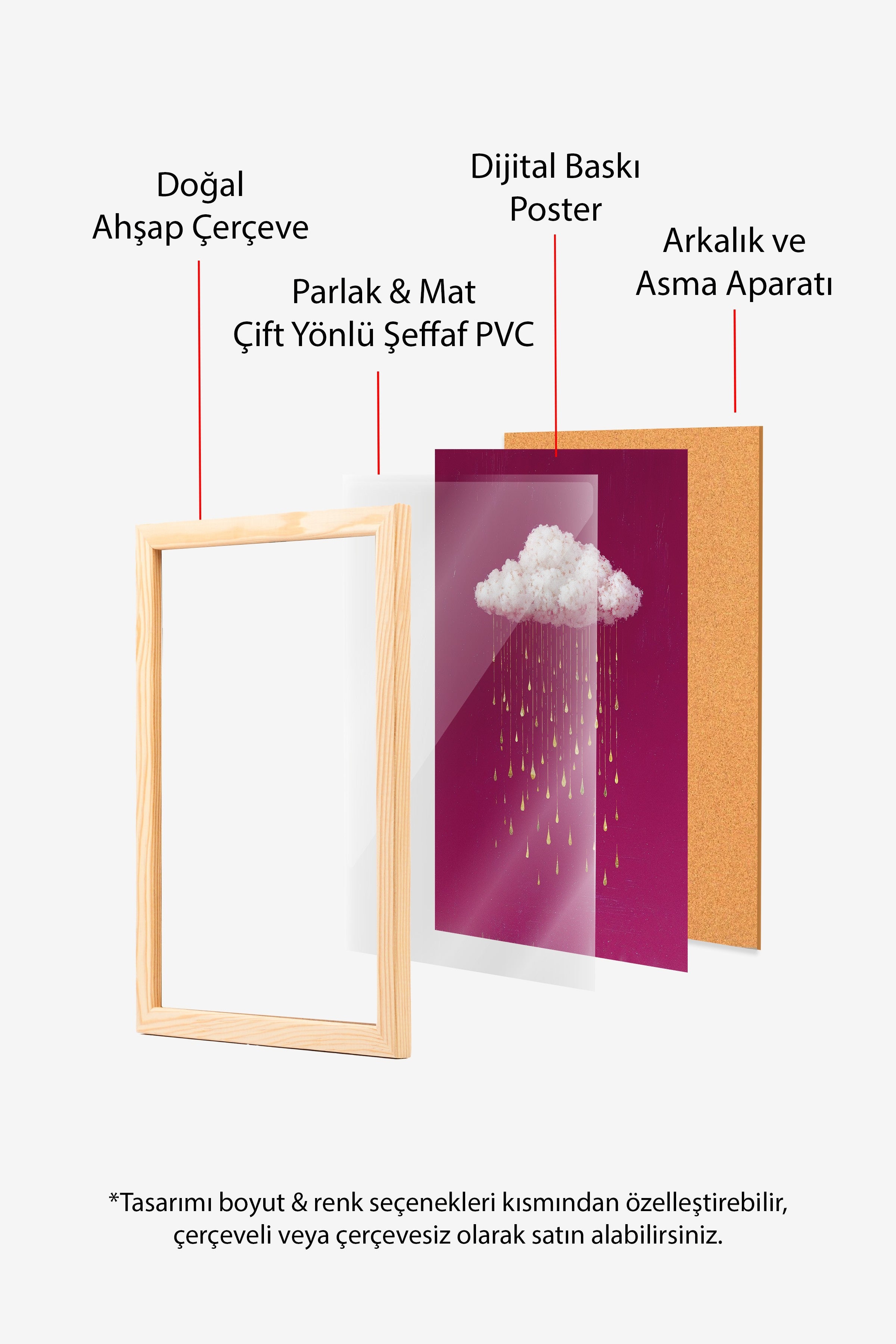 Duvar Tablosu, Ahşap Çerçeveli Tablo ve Poster, Ritüel Serisi, Kuş Tablo, NO:115233