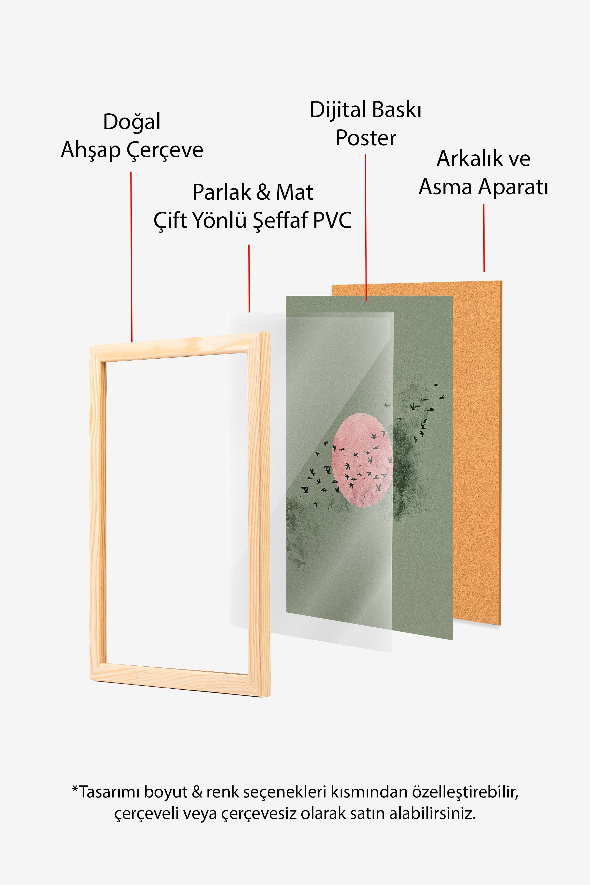 Duvar Tablosu, Ahşap Çerçeveli Tablo ve Poster, Ritüel Serisi, Kuş Tablo, NO:115234