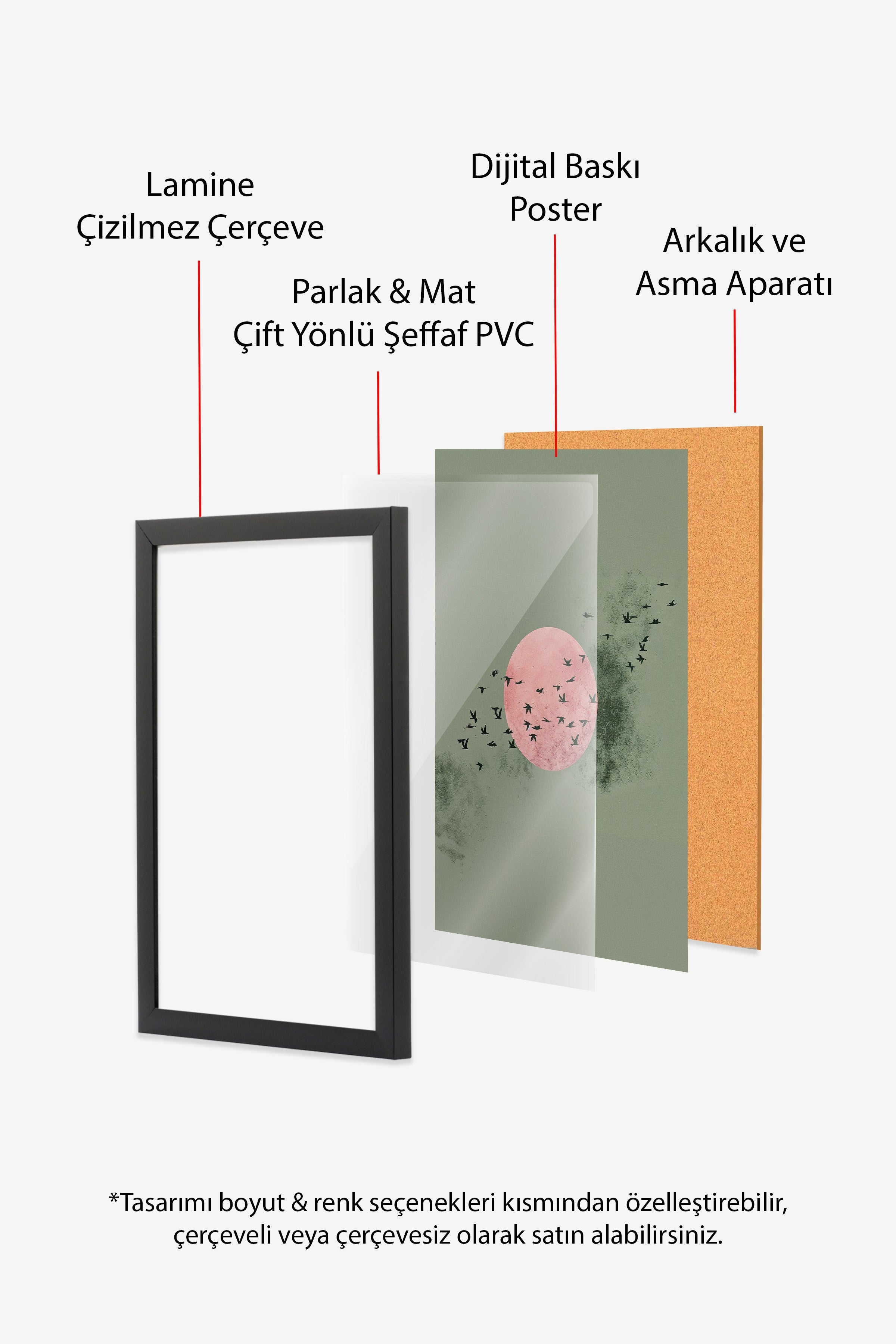 Duvar Tablosu, Siyah Çerçeveli Tablo ve Poster, Ritüel Serisi, Kuş Tablo, NO:115234