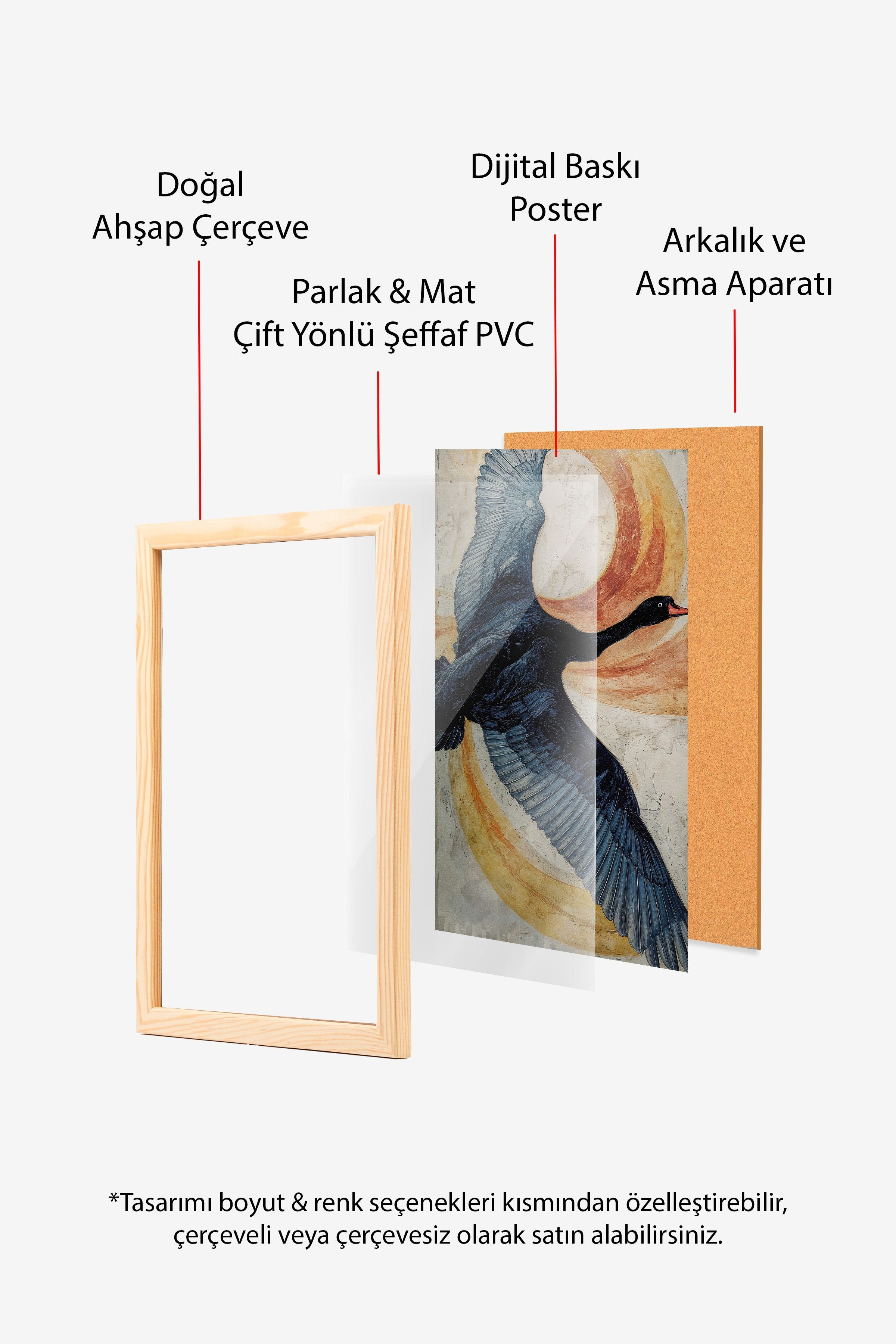 Duvar Tablosu, Ahşap Çerçeveli Tablo ve Poster, Ritüel Serisi, Kuş Tablo, NO:115235