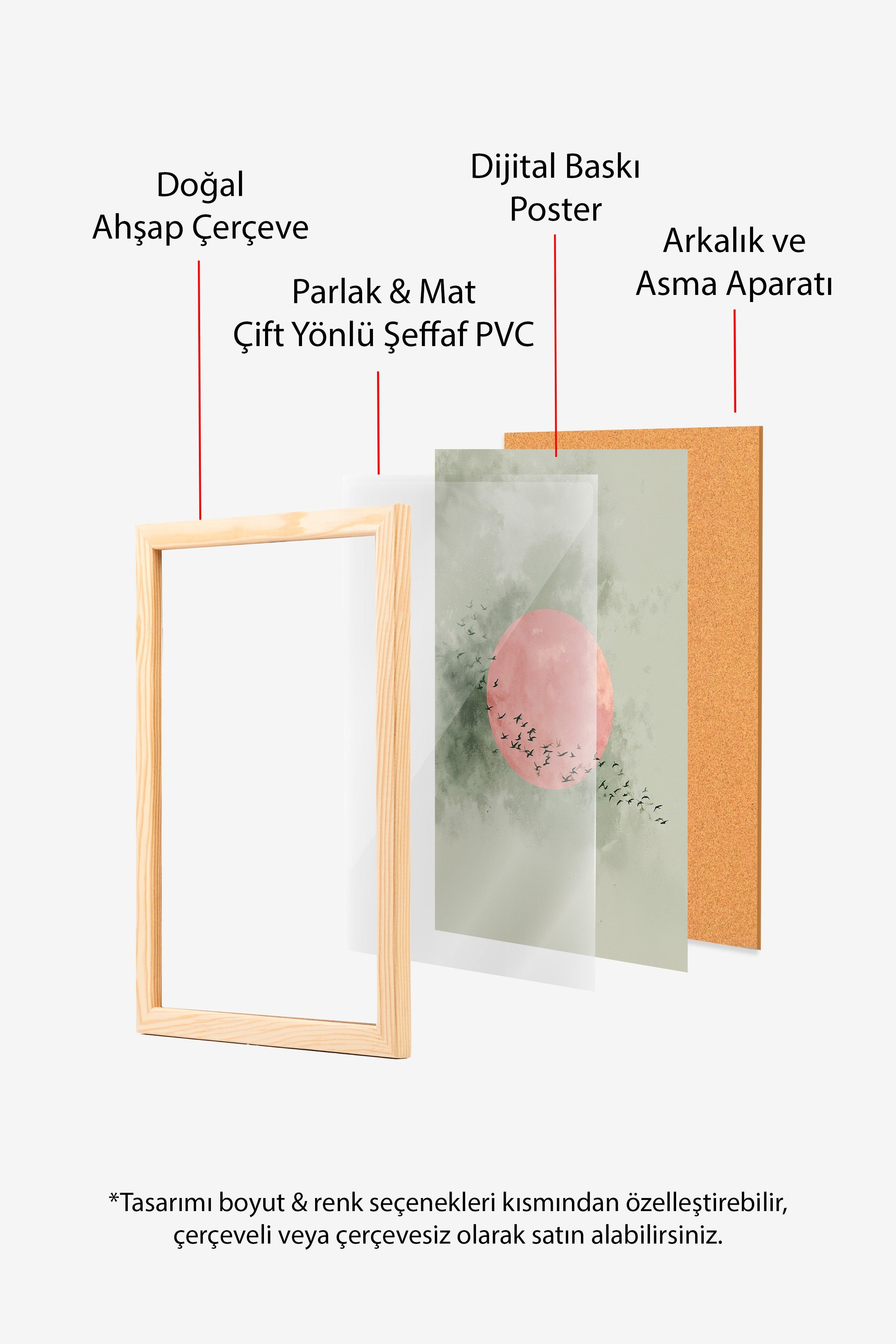 Duvar Tablosu, Ahşap Çerçeveli Tablo ve Poster, Ritüel Serisi, Kuş Tablo, NO:115236