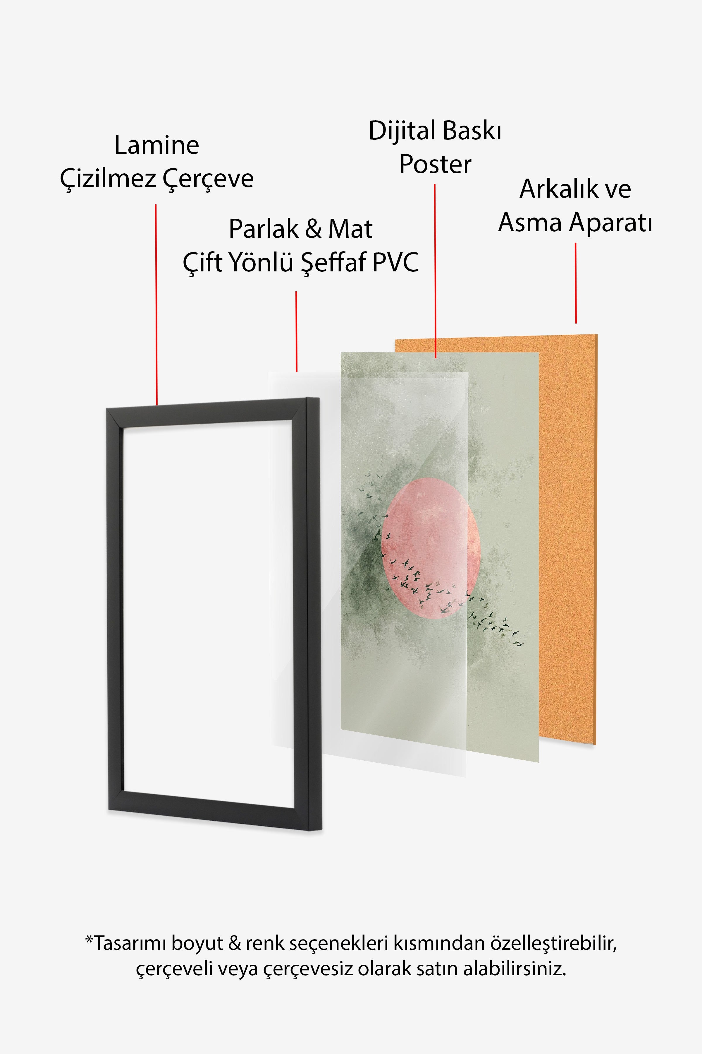 Duvar Tablosu, Siyah Çerçeveli Tablo ve Poster, Ritüel Serisi, Kuş Tablo, NO:115236