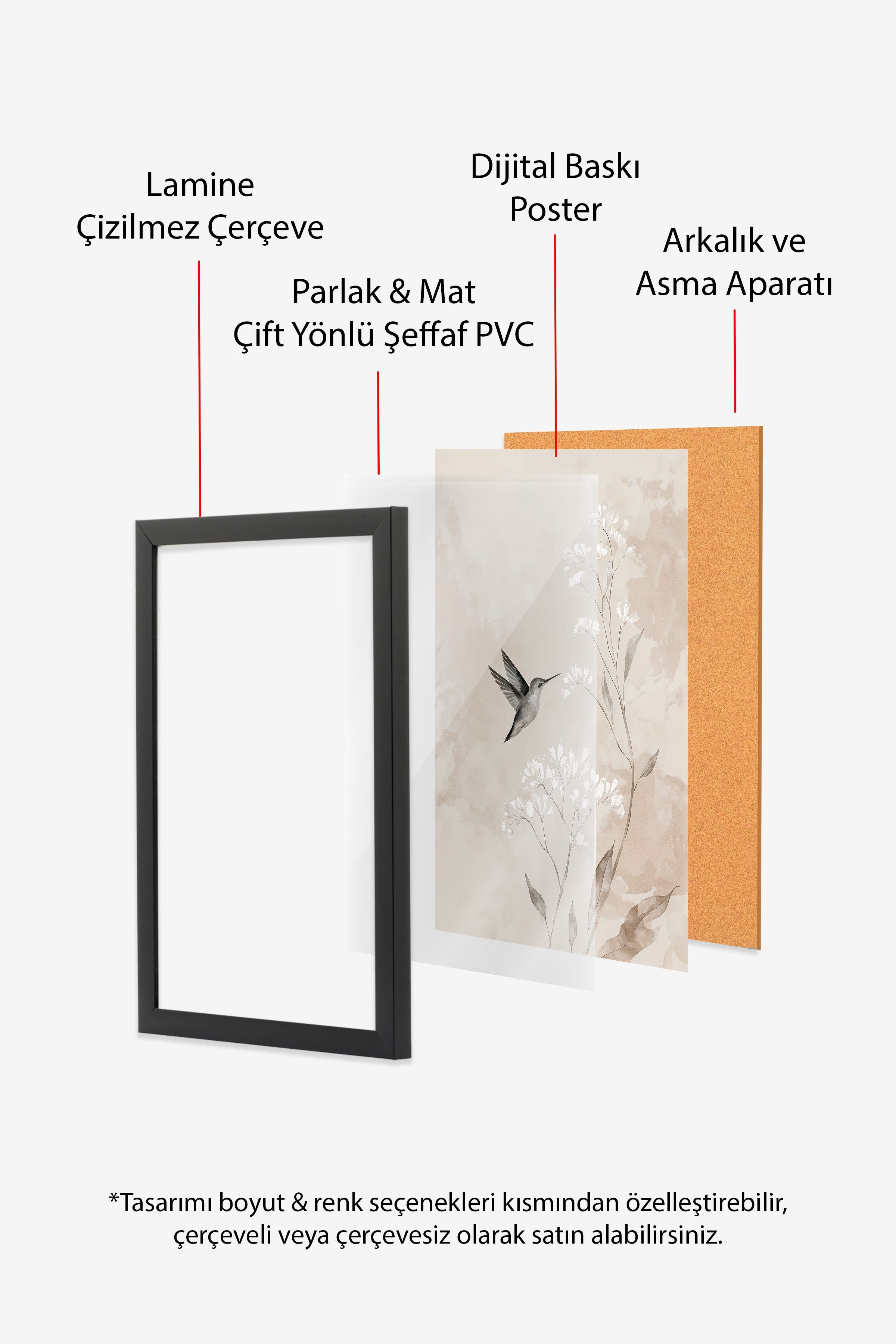 Duvar Tablosu, Siyah Çerçeveli Tablo ve Poster, Ritüel Serisi, Kuş Tablo, NO:115239