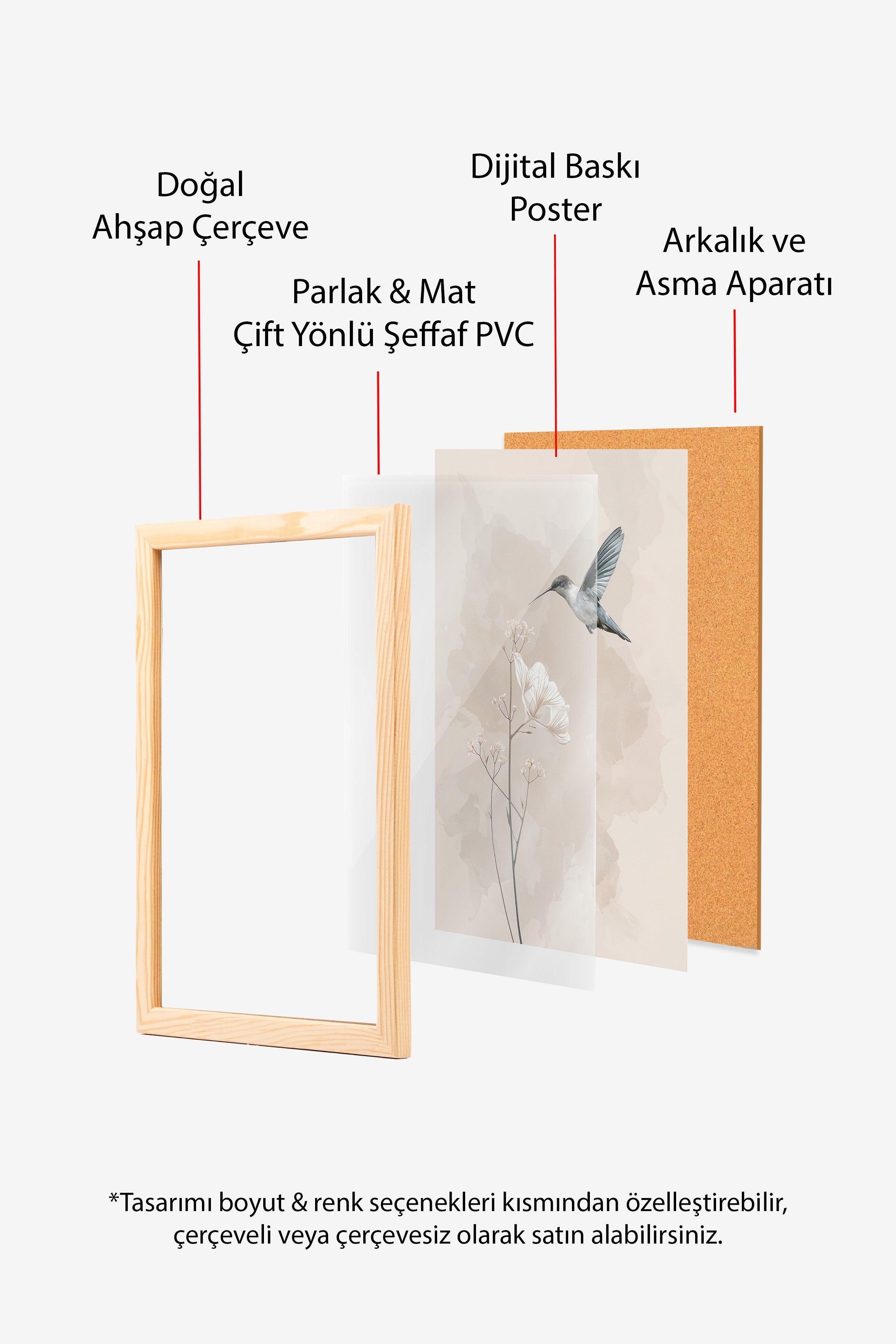 Duvar Tablosu, Ahşap Çerçeveli Tablo ve Poster, Ritüel Serisi, Kuş Tablo, NO:115244