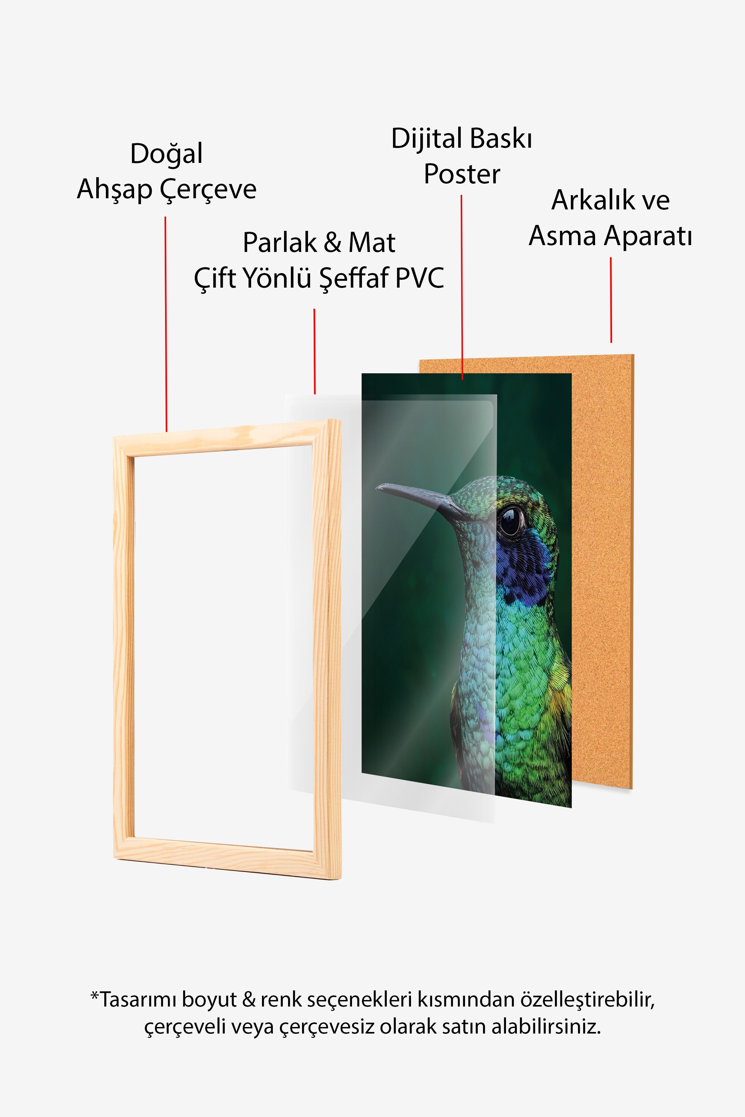 Duvar Tablosu, Ahşap Çerçeveli Tablo ve Poster, Ritüel Serisi, Kuş Tablo, NO:115245