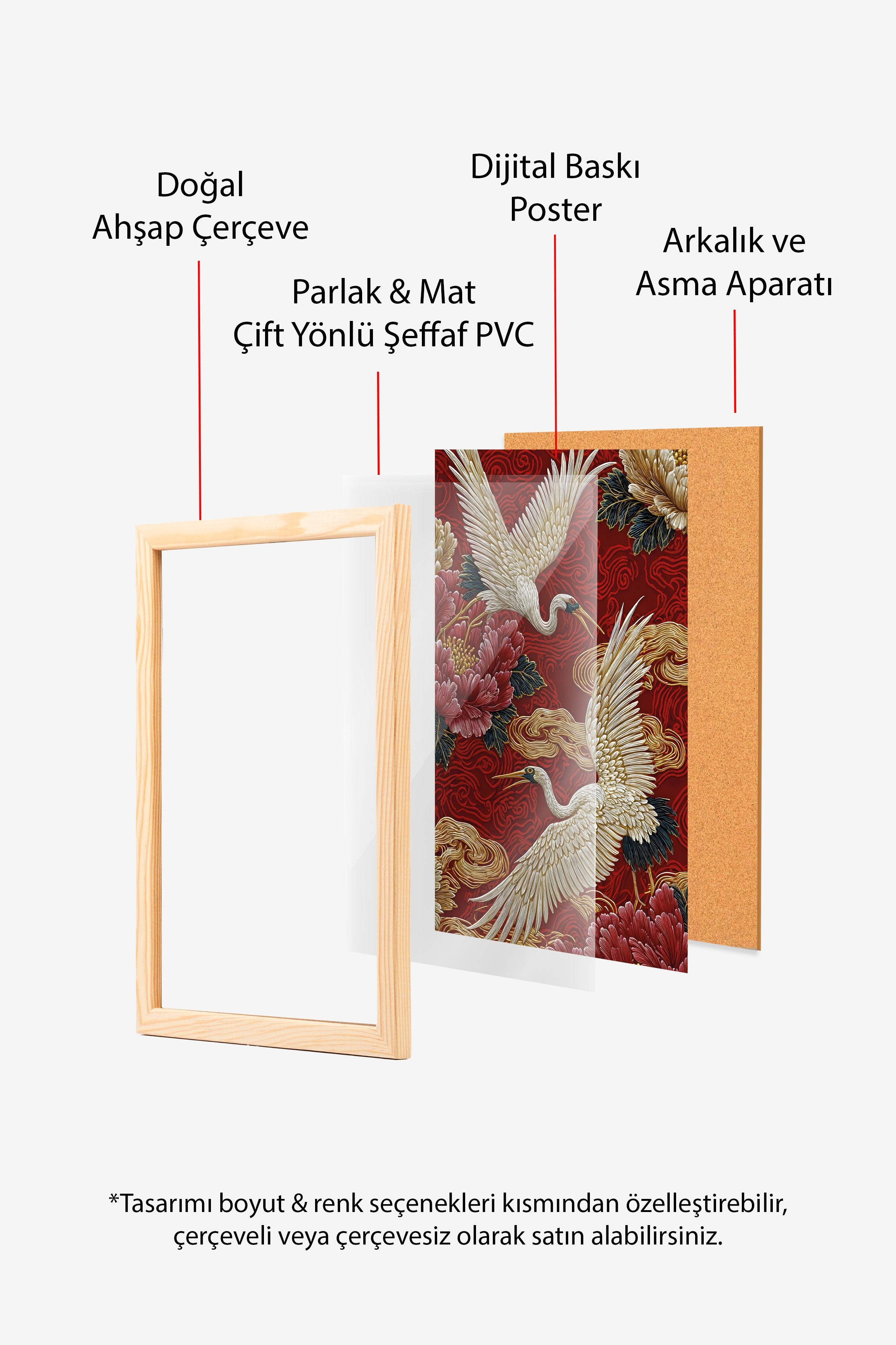 Duvar Tablosu, Ahşap Çerçeveli Tablo ve Poster, Ritüel Serisi, Kuş Tablo, NO:115248