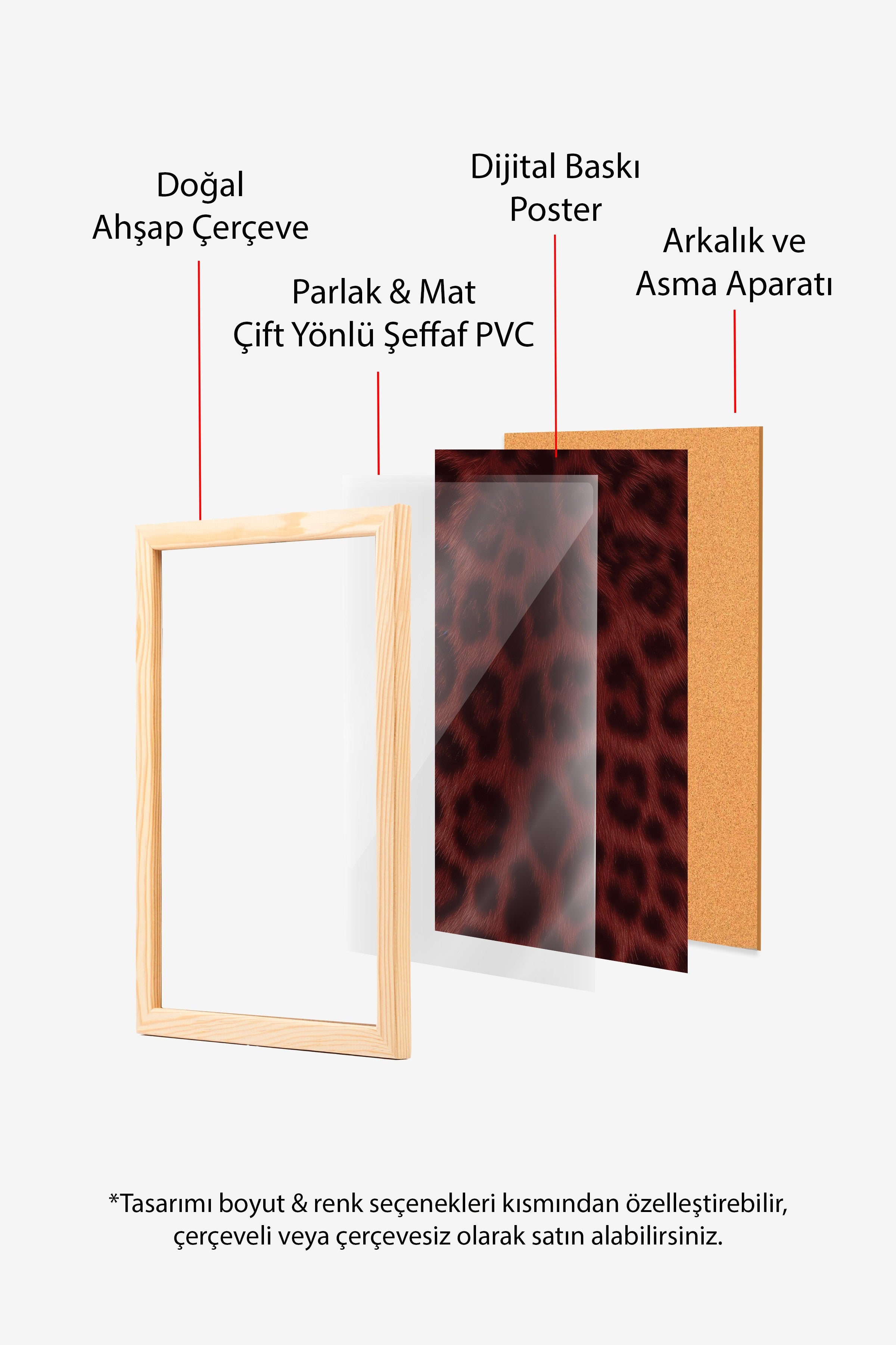Duvar Tablosu, Ahşap Çerçeveli Tablo ve Poster, Ritüel Serisi, Leopar Tablo, NO:115237