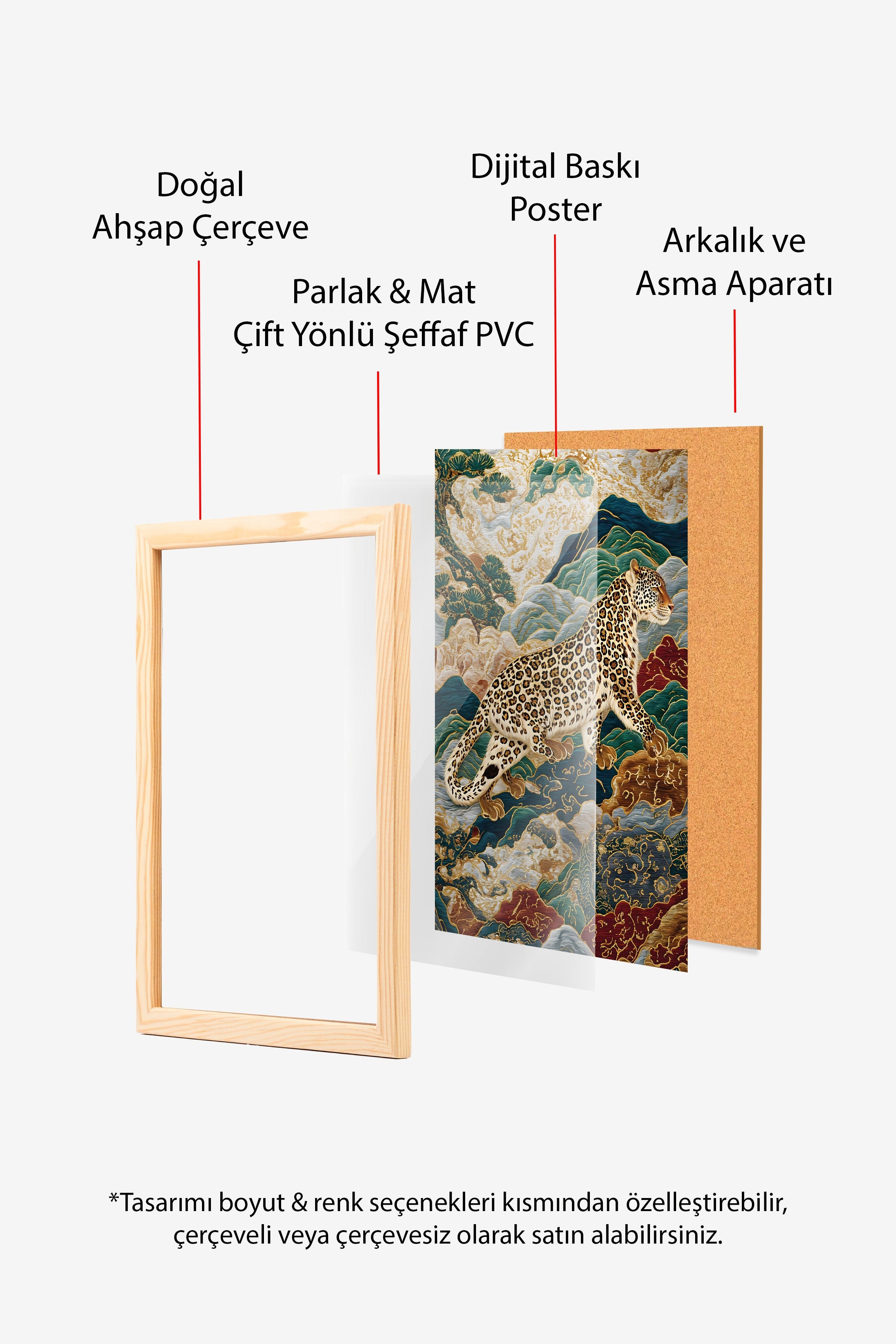 Duvar Tablosu, Ahşap Çerçeveli Tablo ve Poster, Ritüel Serisi, Leopar Tablo, NO:115250
