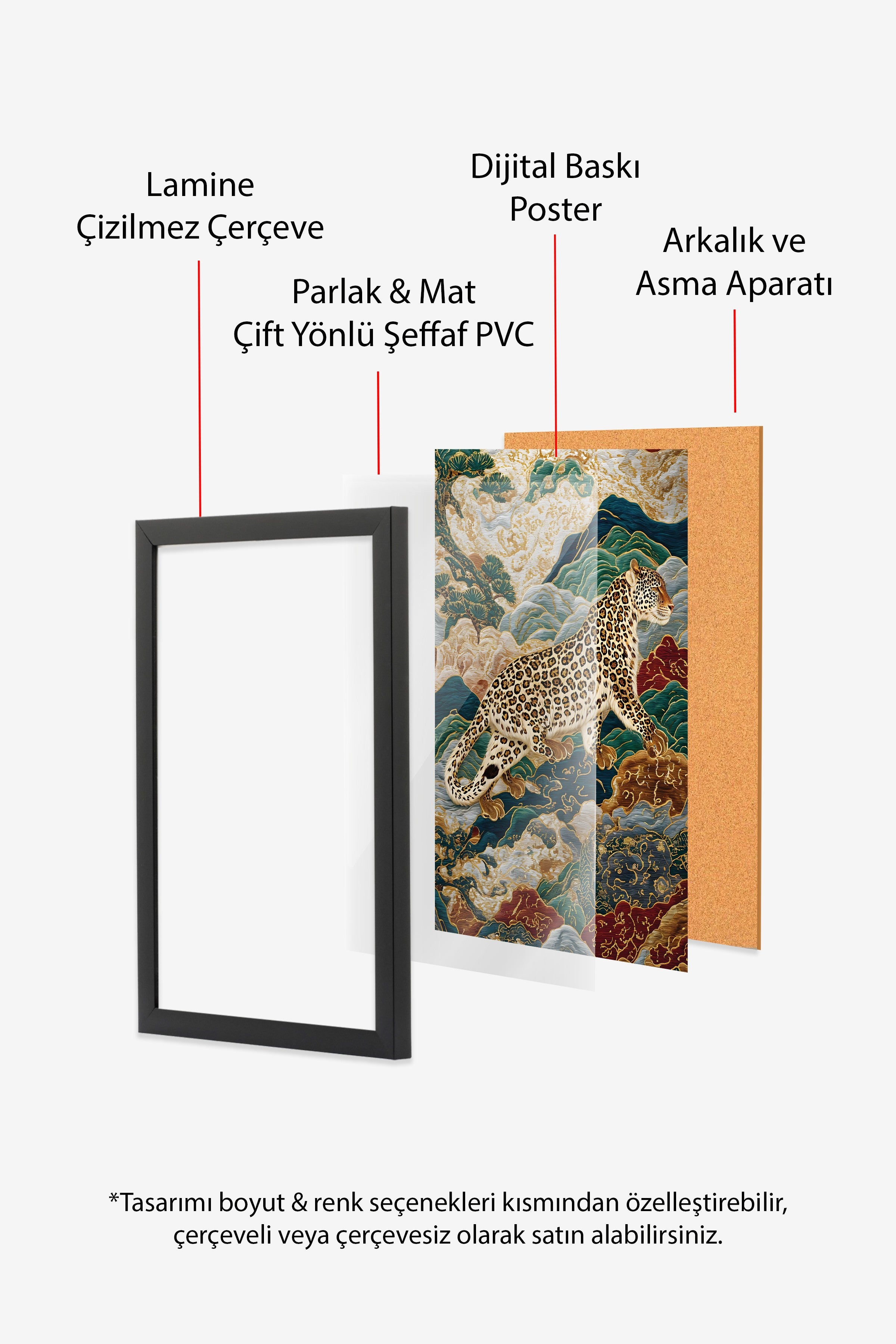 Duvar Tablosu, Siyah Çerçeveli Tablo ve Poster, Ritüel Serisi, Leopar Tablo, NO:115250