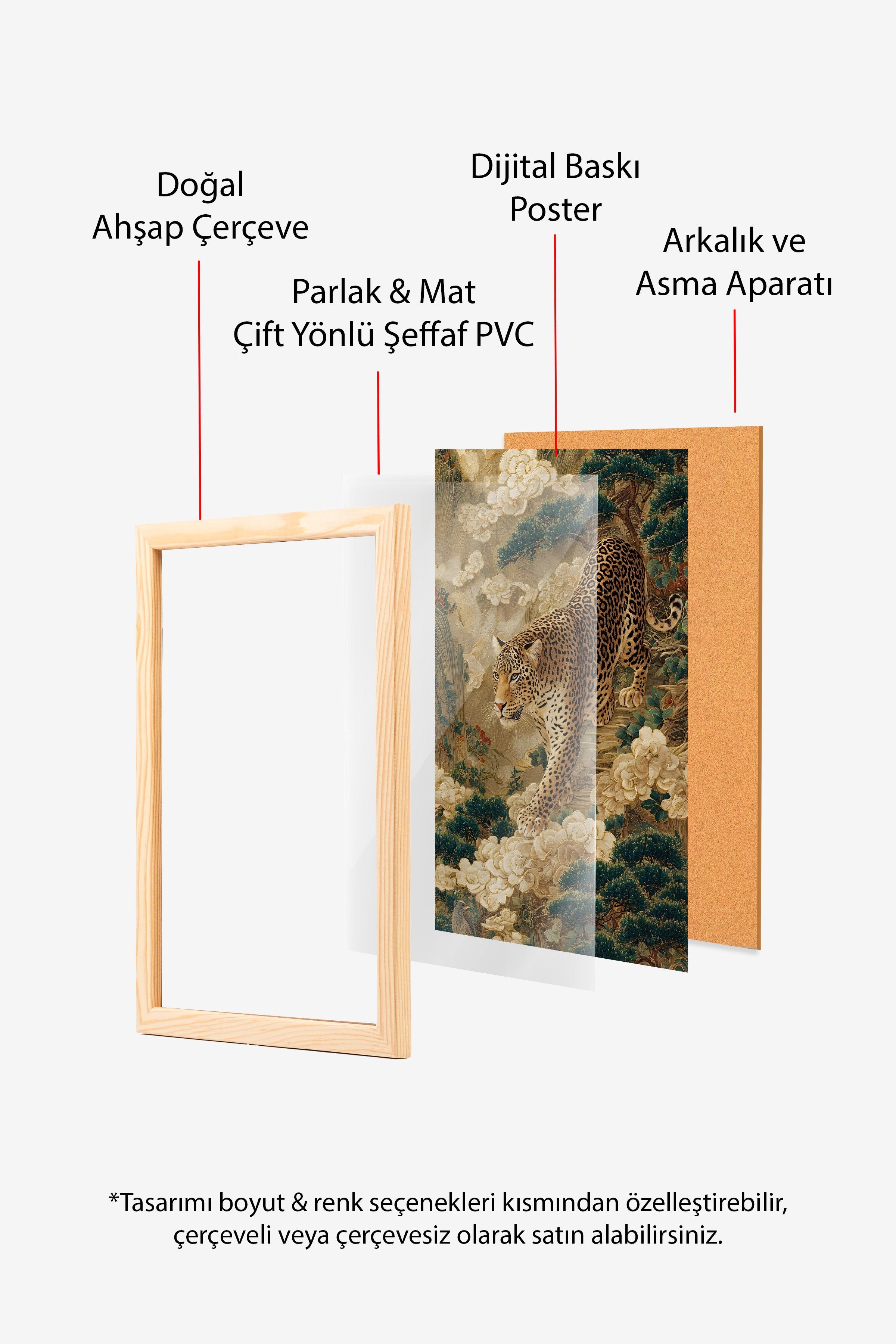 Duvar Tablosu, Ahşap Çerçeveli Tablo ve Poster, Ritüel Serisi, Leopar Tablo, NO:115251