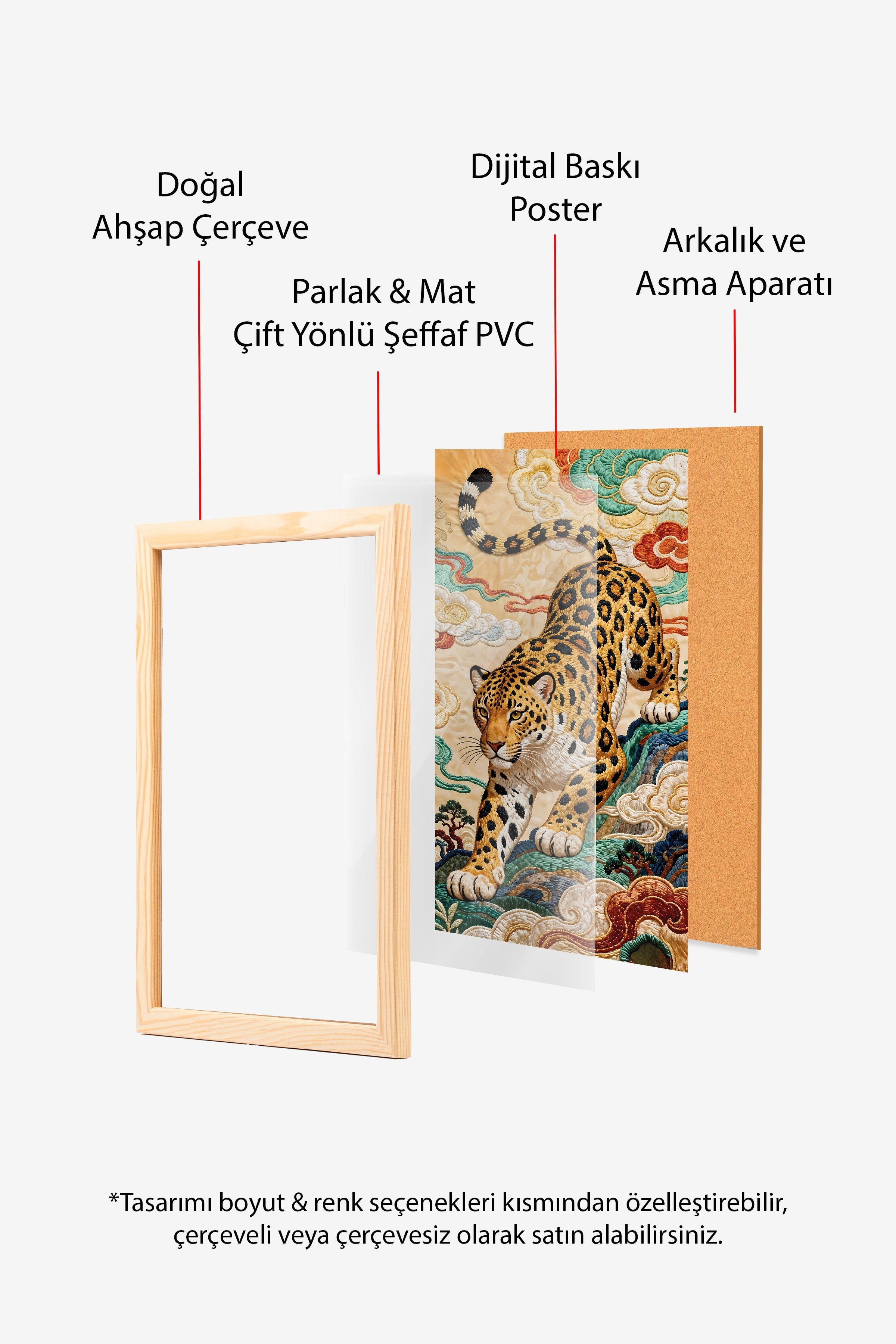 Duvar Tablosu, Ahşap Çerçeveli Tablo ve Poster, Ritüel Serisi, Leopar Tablo, NO:115253