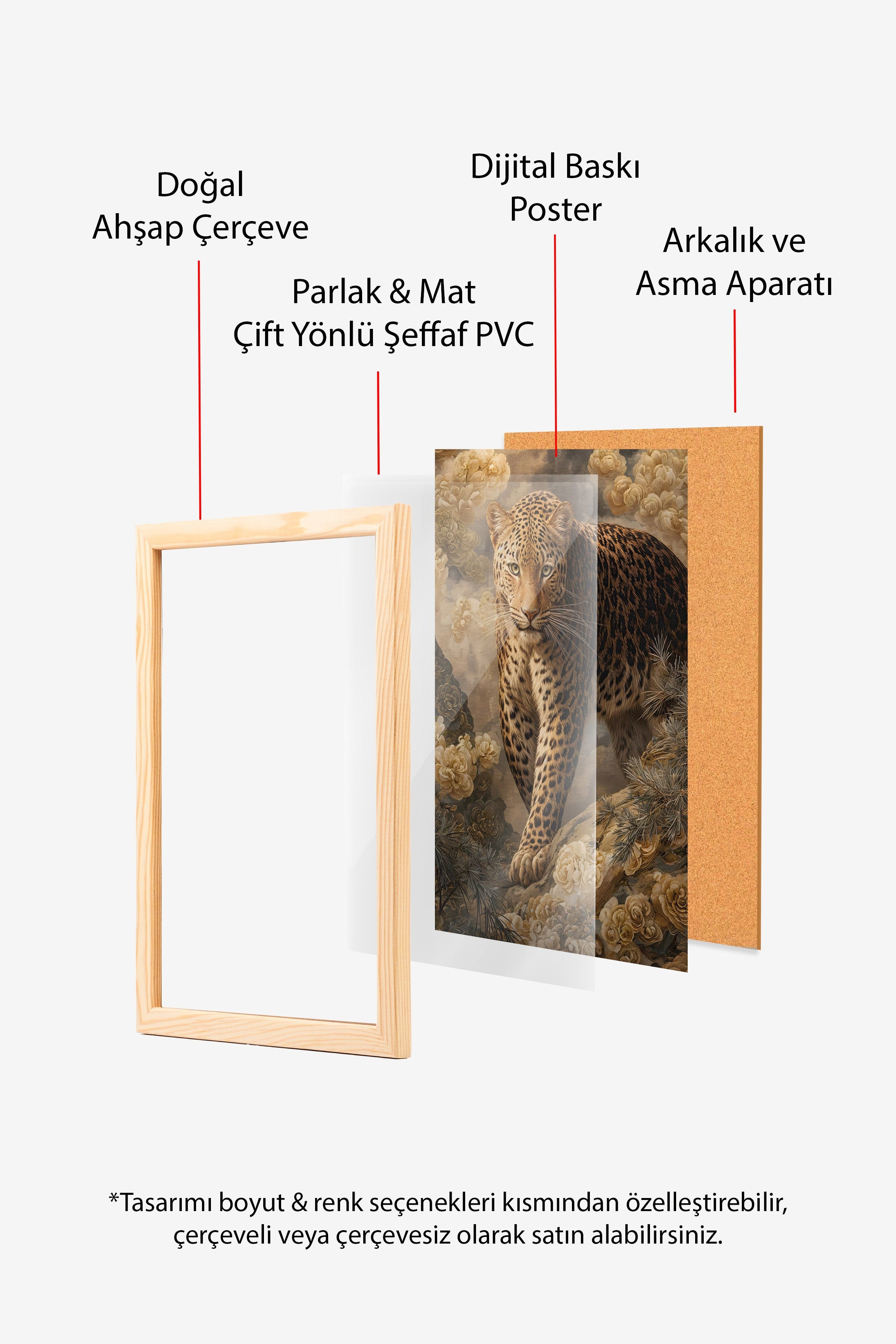 Duvar Tablosu, Ahşap Çerçeveli Tablo ve Poster, Ritüel Serisi, Leopar Tablo, NO:115254