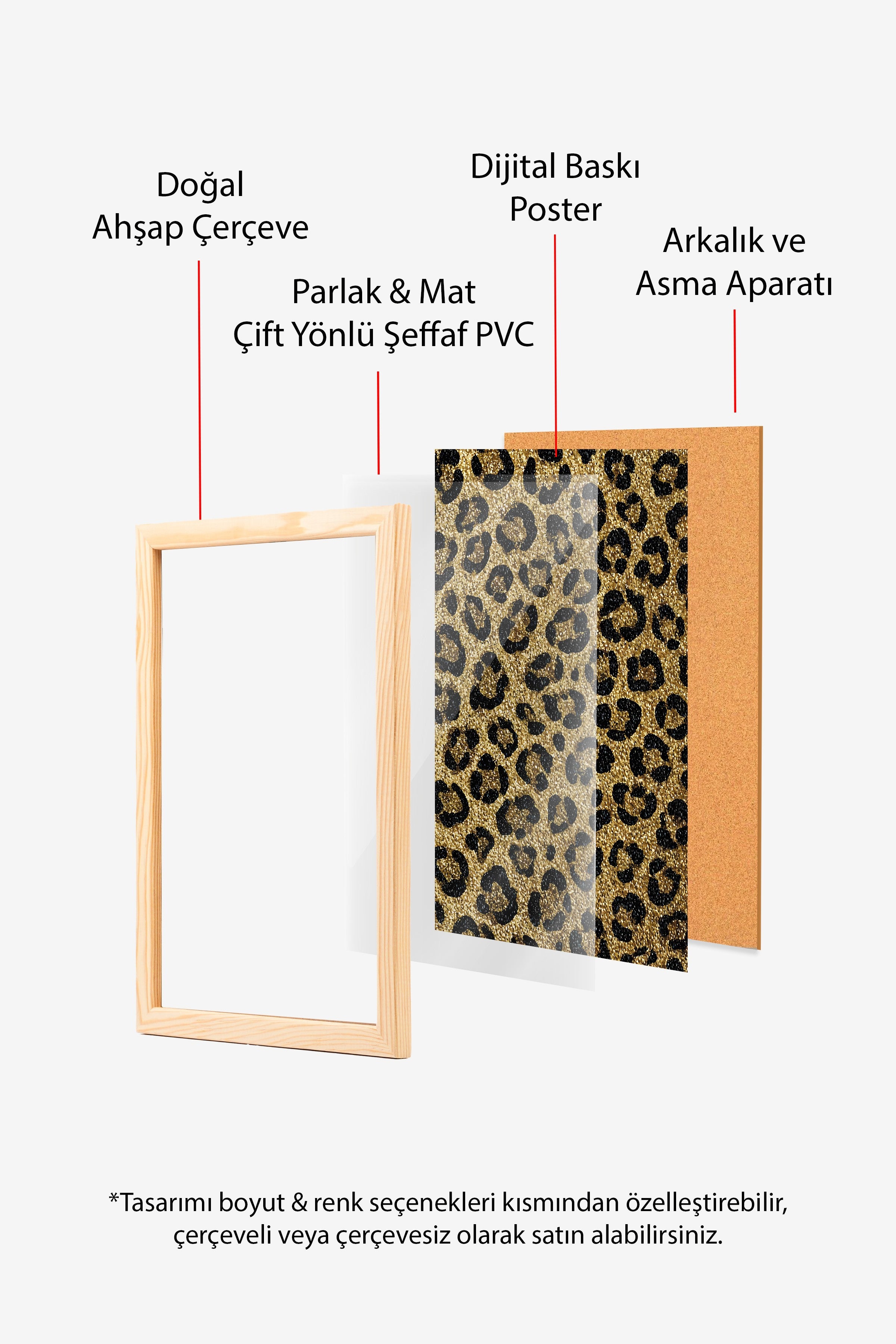 Duvar Tablosu, Ahşap Çerçeveli Tablo ve Poster, Ritüel Serisi, Leopar Tablo, NO:115266