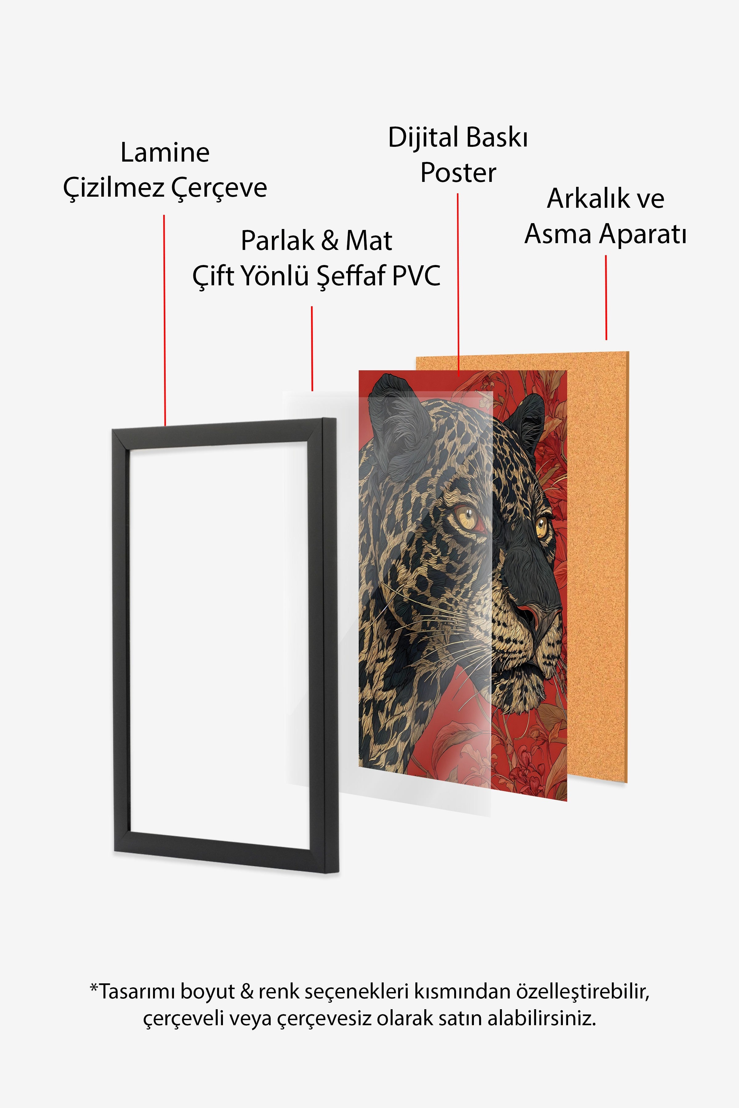 Duvar Tablosu, Siyah Çerçeveli Tablo ve Poster, Ritüel Serisi, Leopar Tablo, NO:115268
