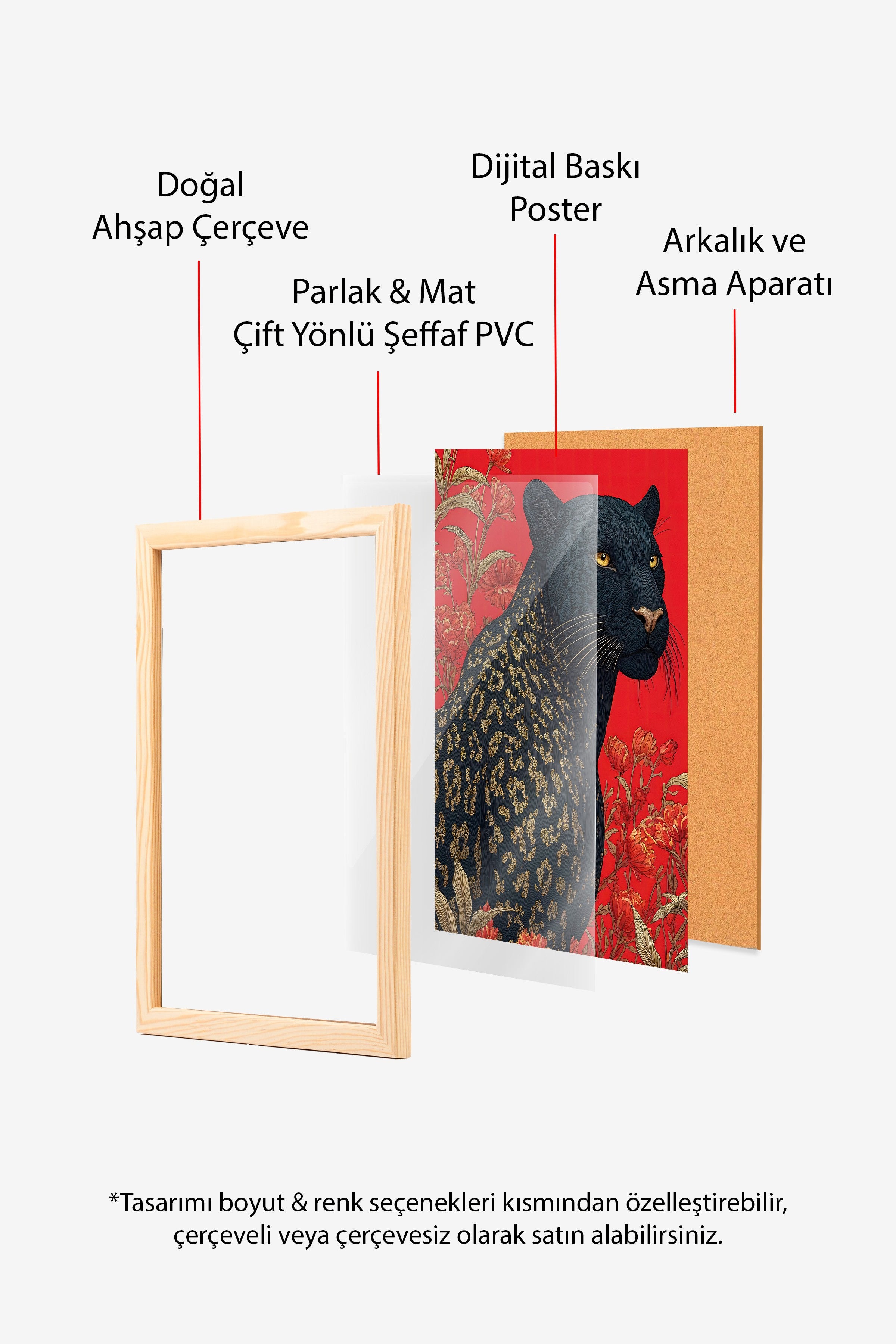 Duvar Tablosu, Ahşap Çerçeveli Tablo ve Poster, Ritüel Serisi, Leopar Tablo, NO:115269