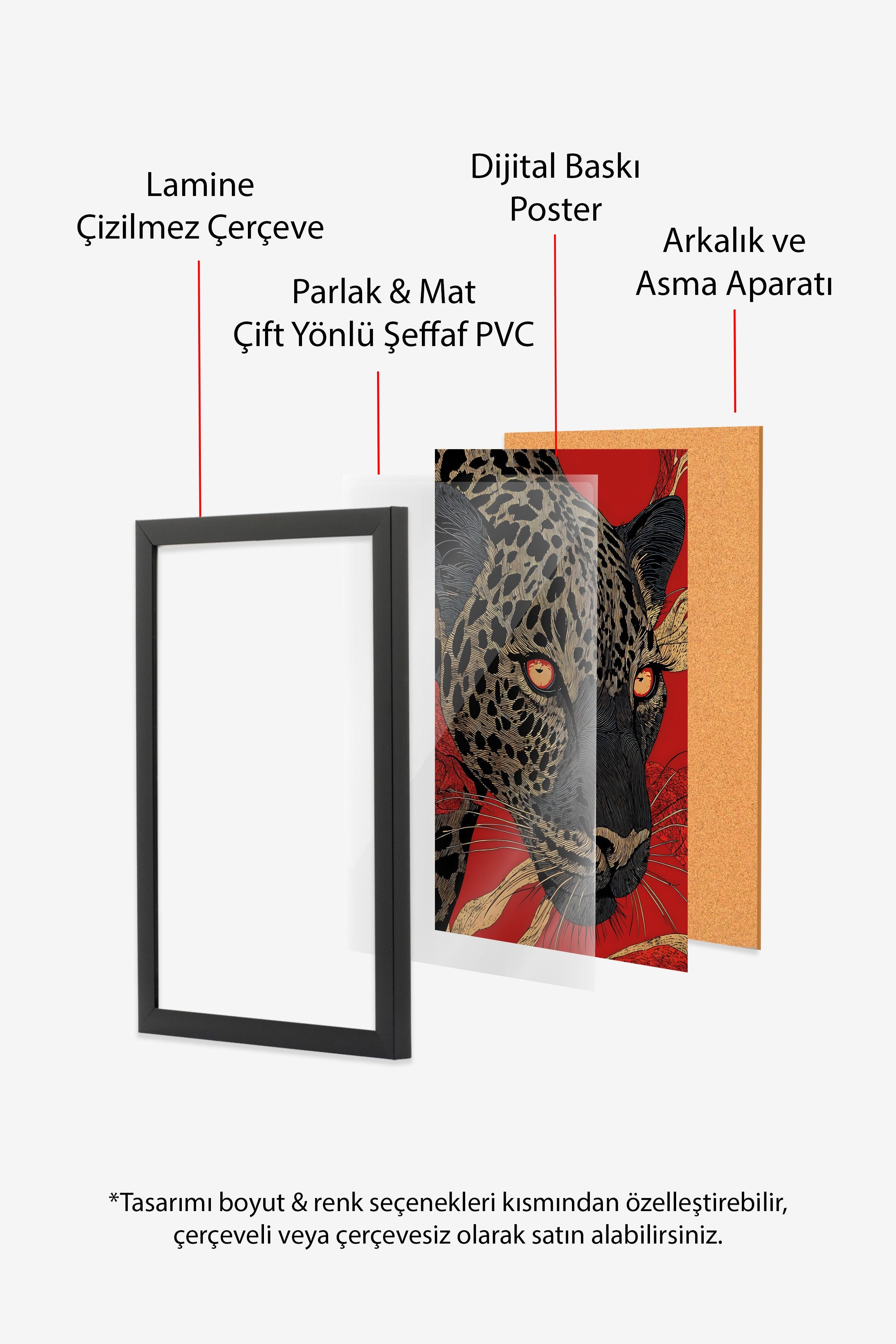Duvar Tablosu, Siyah Çerçeveli Tablo ve Poster, Ritüel Serisi, Leopar Tablo, NO:115270