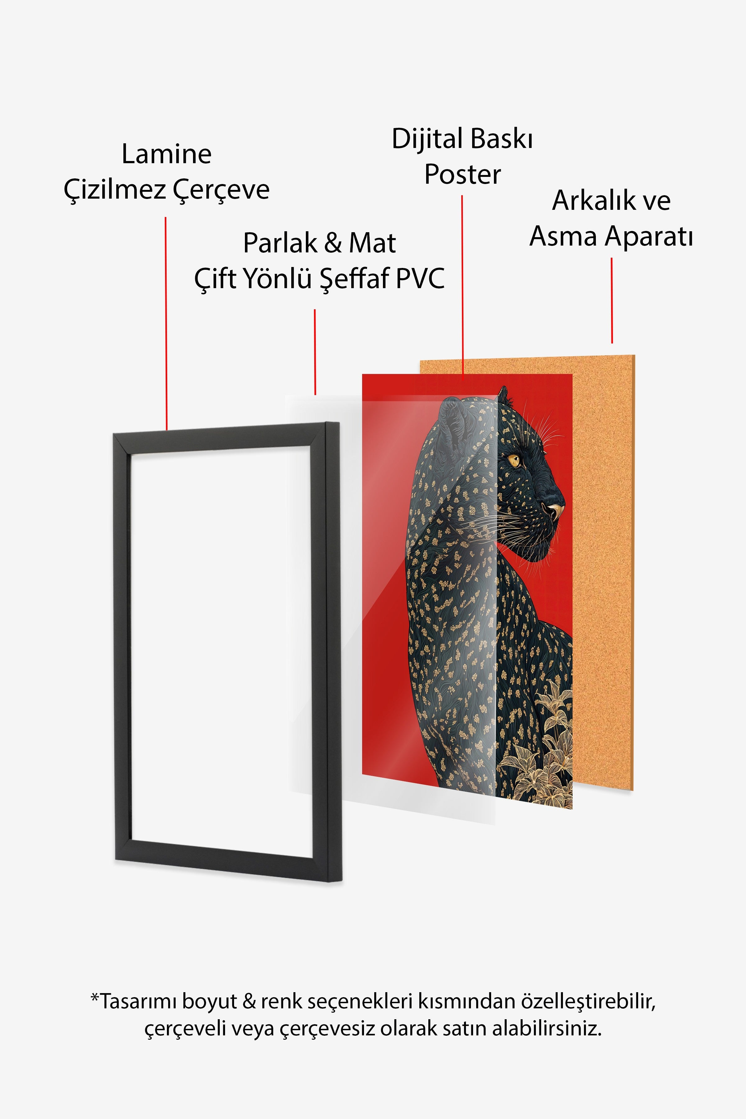 Duvar Tablosu, Siyah Çerçeveli Tablo ve Poster, Ritüel Serisi, Leopar Tablo, NO:115272