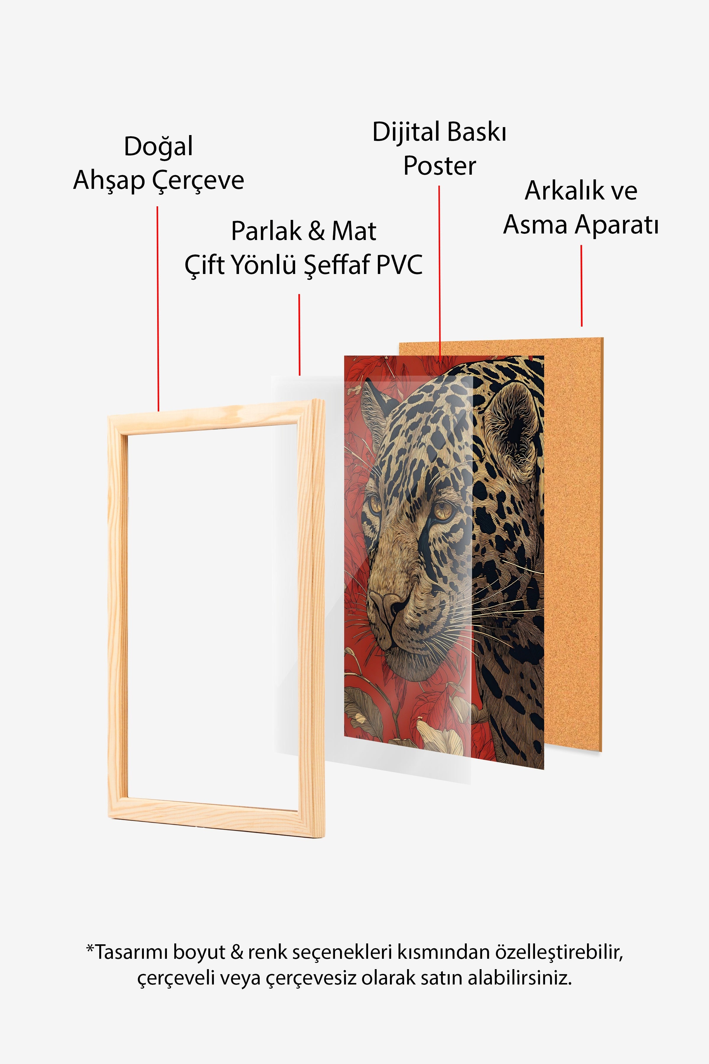 Duvar Tablosu, Ahşap Çerçeveli Tablo ve Poster, Ritüel Serisi, Leopar Tablo, NO:115273