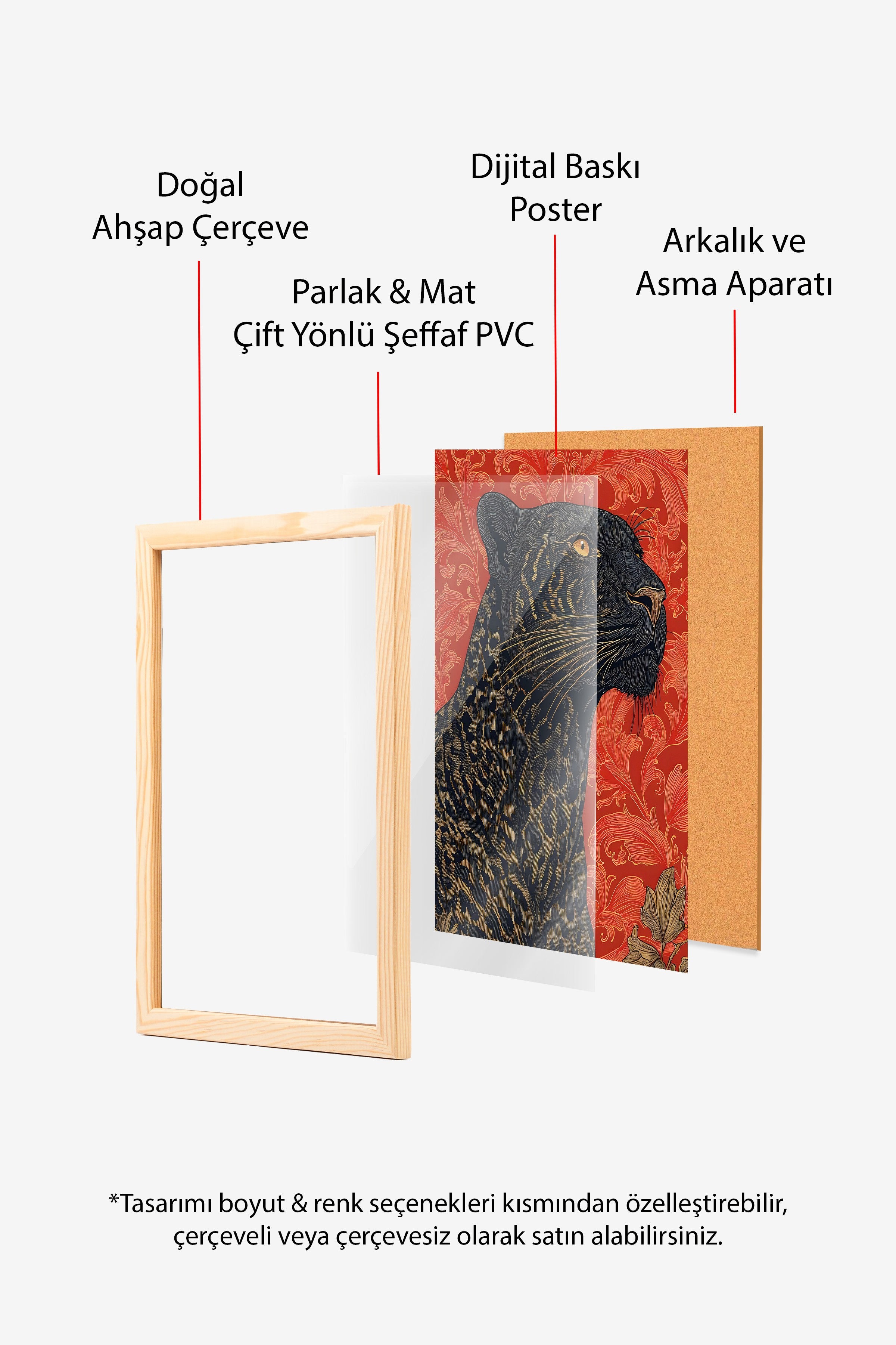 Duvar Tablosu, Ahşap Çerçeveli Tablo ve Poster, Ritüel Serisi, Leopar Tablo, NO:115274