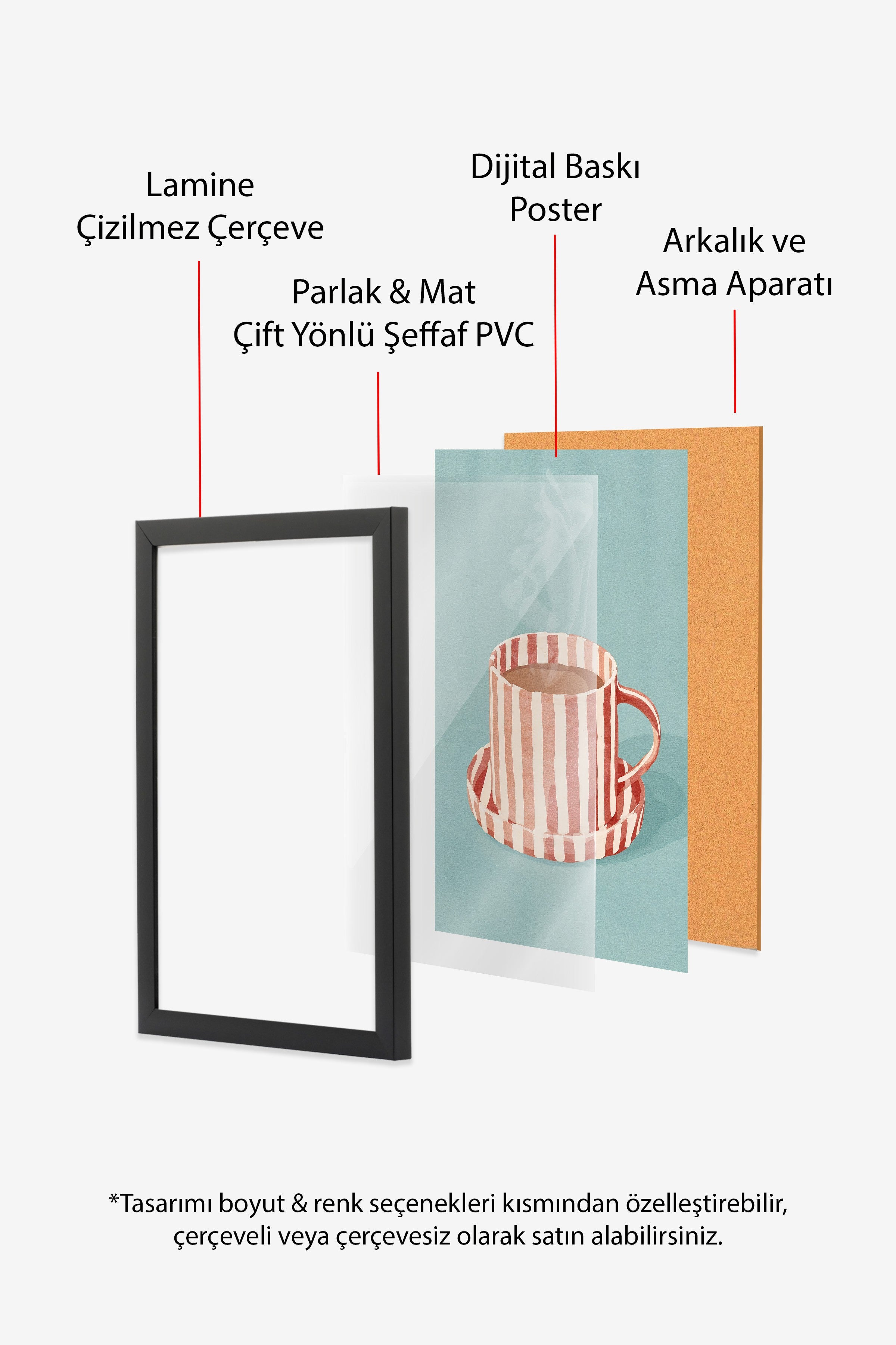 Duvar Tablosu, Siyah Çerçeveli Tablo ve Poster, Ritüel Serisi, Maximalist Tablo, NO:115193